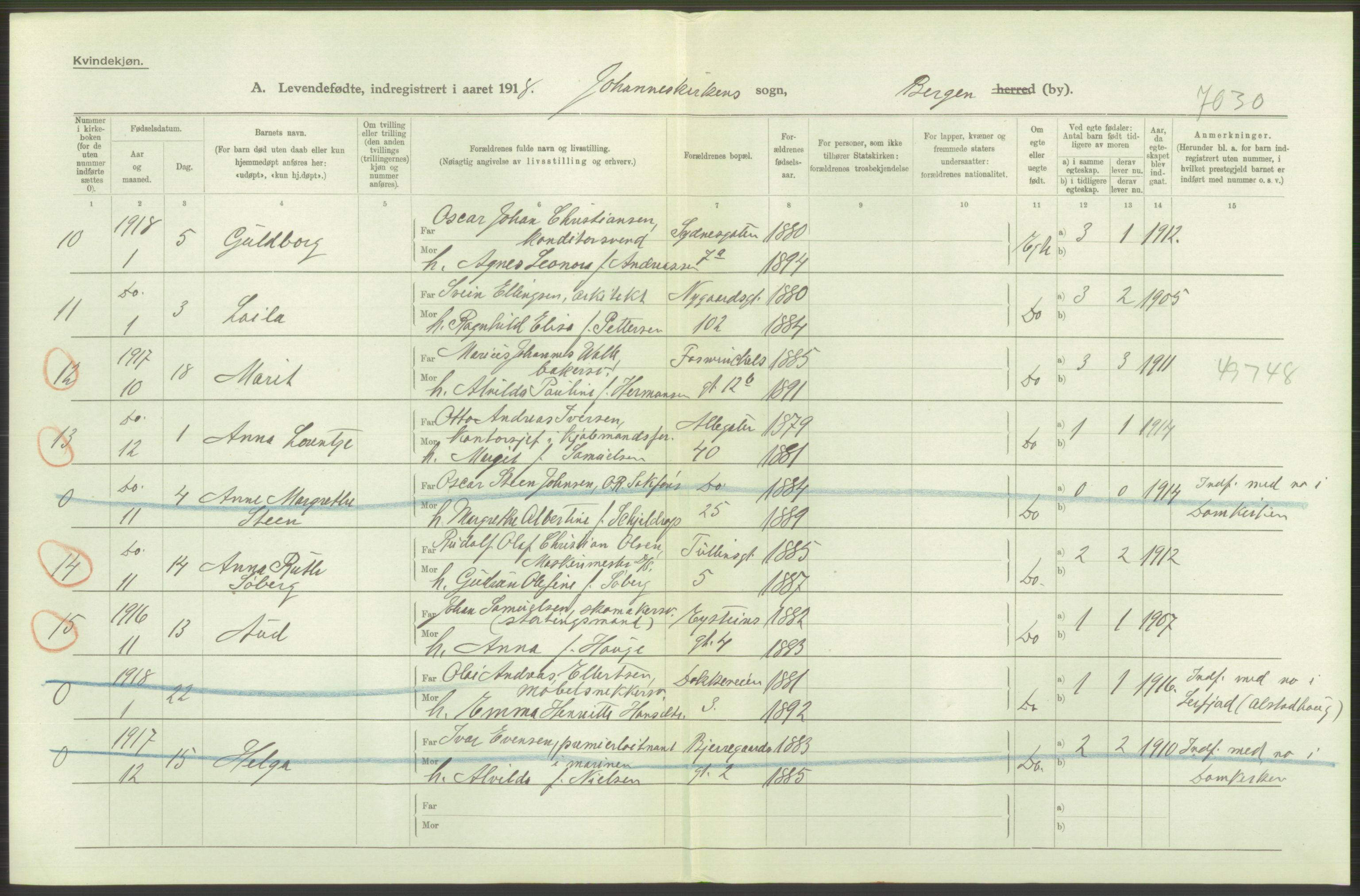 Statistisk sentralbyrå, Sosiodemografiske emner, Befolkning, AV/RA-S-2228/D/Df/Dfb/Dfbh/L0037: Bergen: Levendefødte menn og kvinner., 1918, p. 482