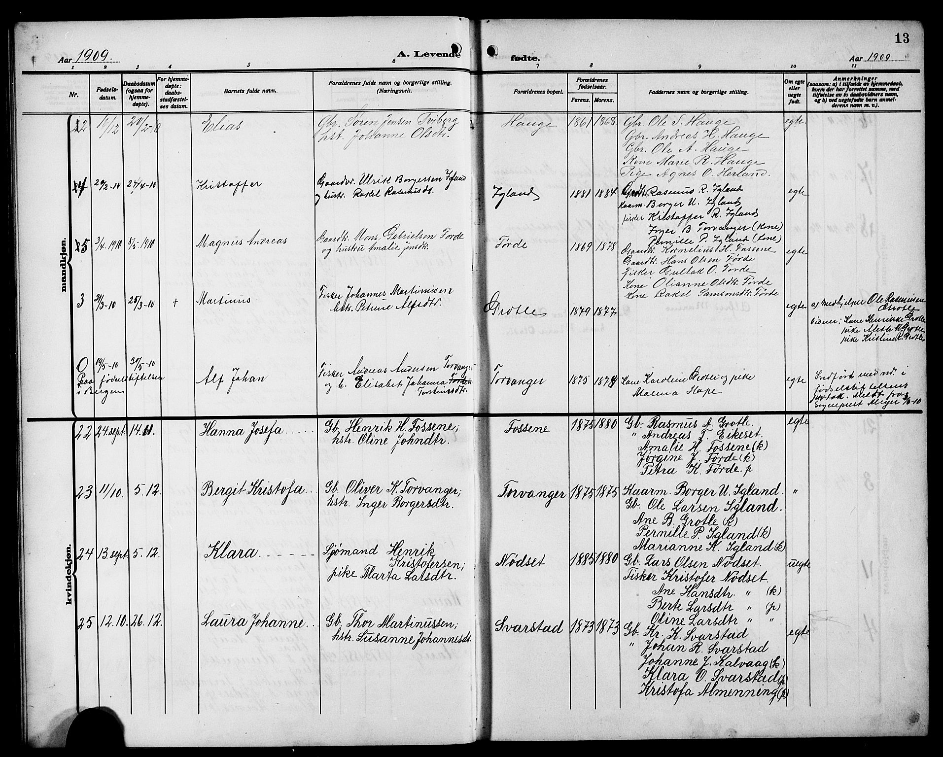 Bremanger sokneprestembete, AV/SAB-A-82201/H/Hab/Habc/L0001: Parish register (copy) no. C 1, 1908-1919, p. 13