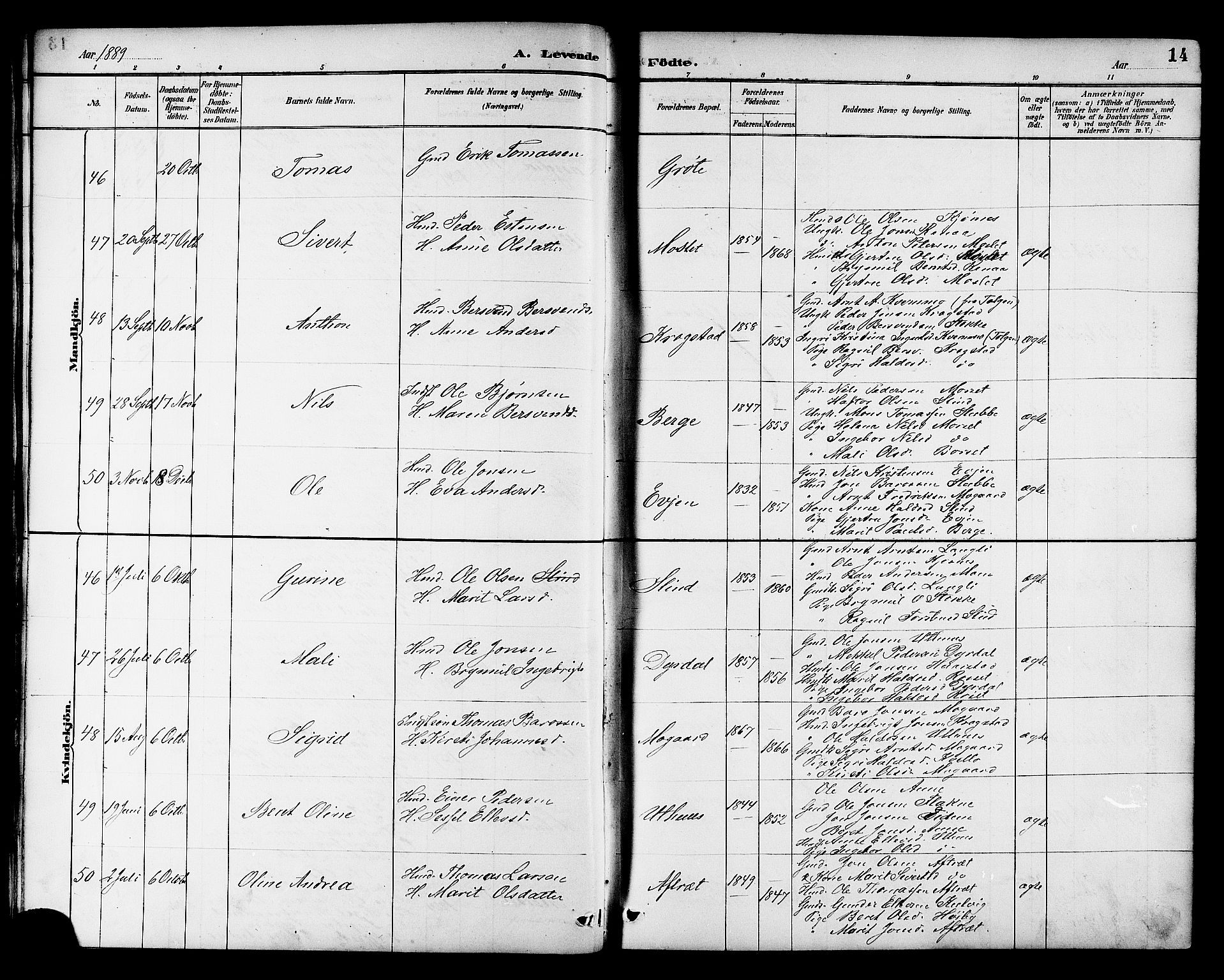 Ministerialprotokoller, klokkerbøker og fødselsregistre - Sør-Trøndelag, AV/SAT-A-1456/695/L1157: Parish register (copy) no. 695C08, 1889-1913, p. 14