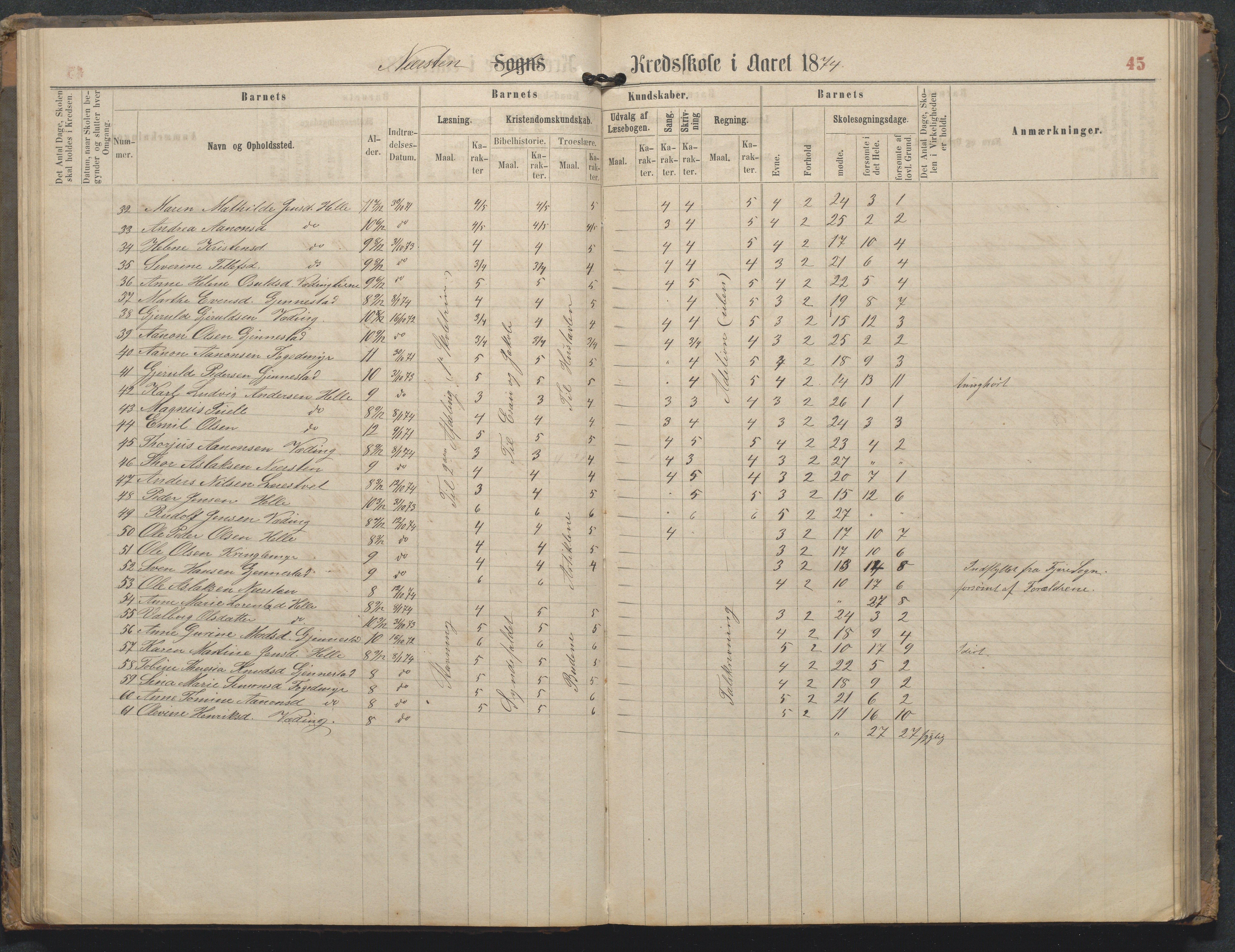 Øyestad kommune frem til 1979, AAKS/KA0920-PK/06/06L/L0002: Skoleprotokoll, 1863-1899, p. 45