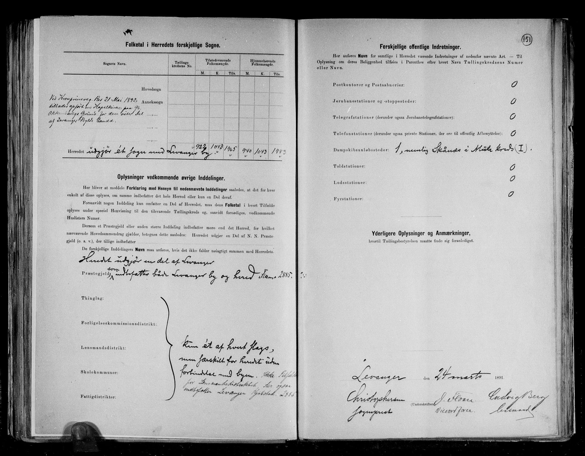 RA, 1891 census for 1720 Levanger, 1891, p. 3