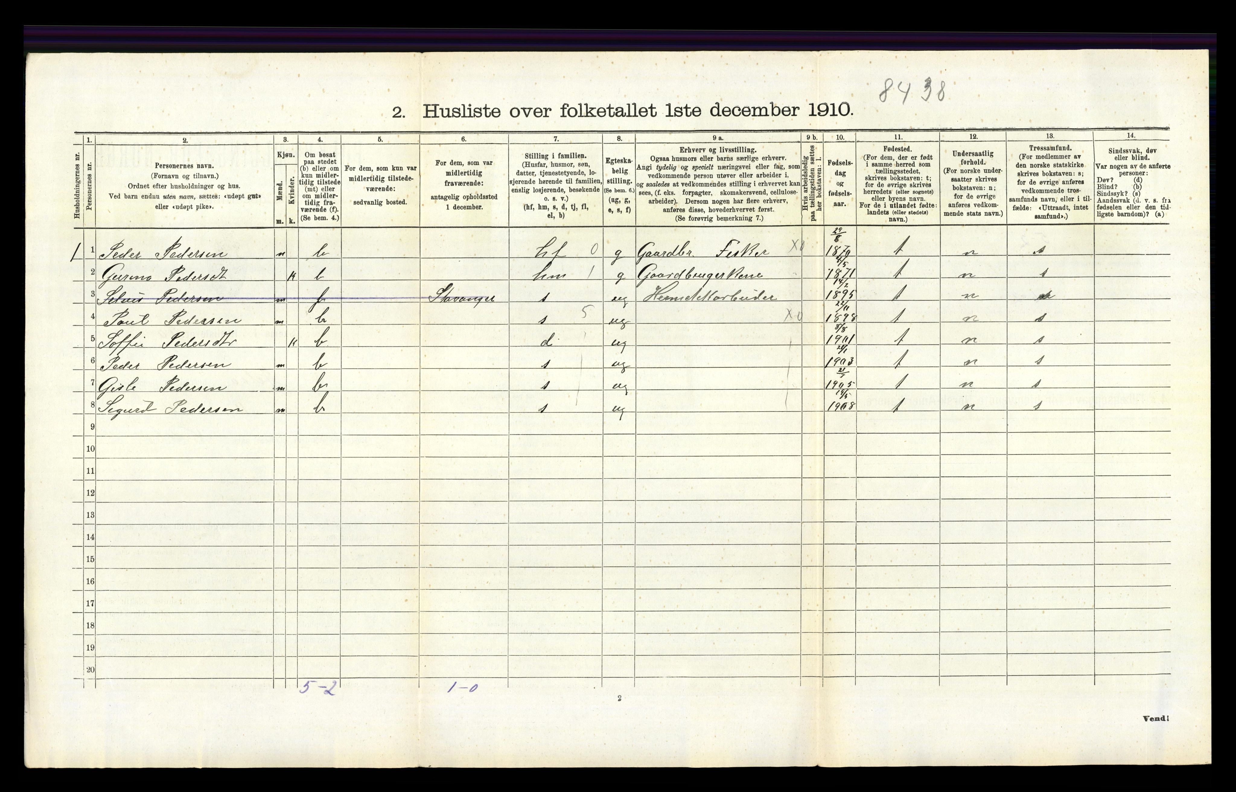 RA, 1910 census for Jelsa, 1910, p. 364