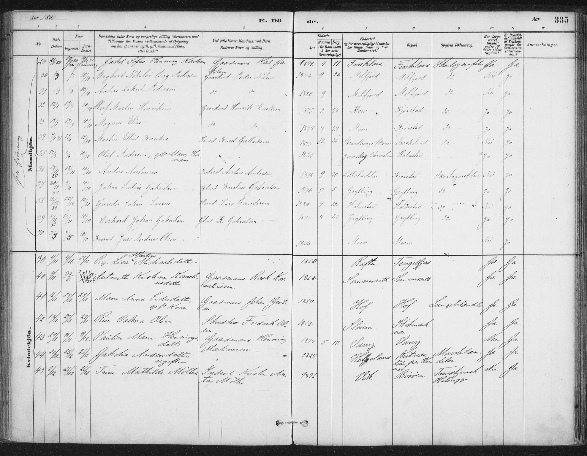 Ministerialprotokoller, klokkerbøker og fødselsregistre - Nordland, AV/SAT-A-1459/888/L1244: Parish register (official) no. 888A10, 1880-1890, p. 335