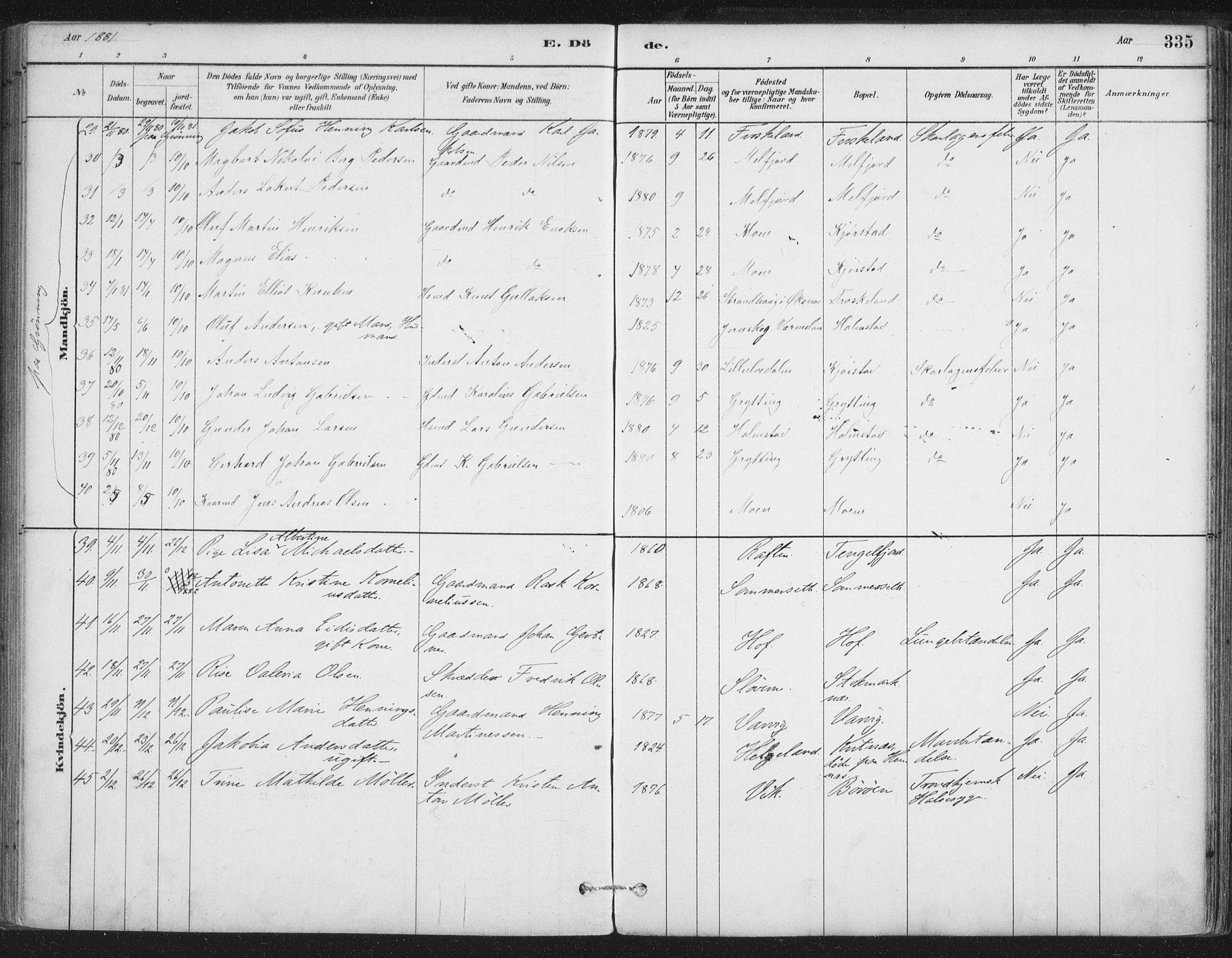 Ministerialprotokoller, klokkerbøker og fødselsregistre - Nordland, SAT/A-1459/888/L1244: Parish register (official) no. 888A10, 1880-1890, p. 335