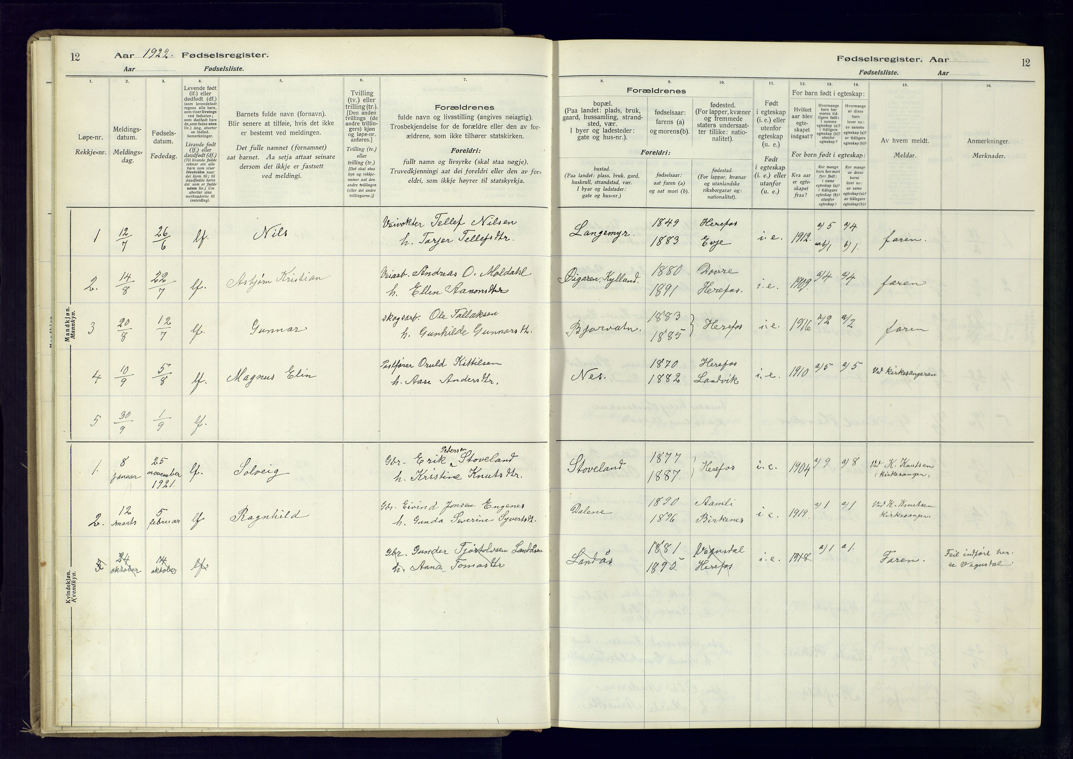 Herefoss sokneprestkontor, AV/SAK-1111-0019/J/Ja/L0001: Birth register no. II.6.10, 1916-1982, p. 12