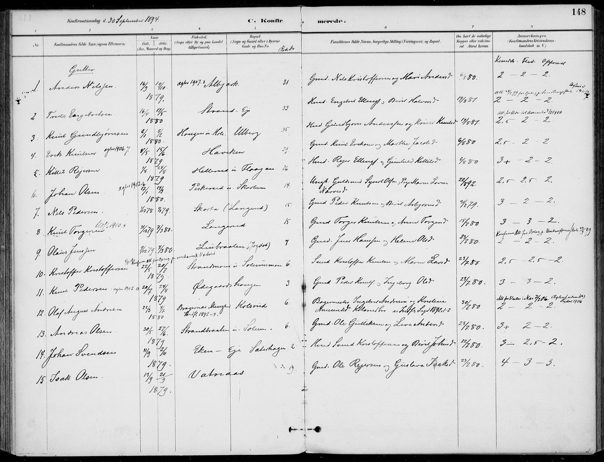 Sigdal kirkebøker, AV/SAKO-A-245/F/Fb/L0001: Parish register (official) no. II 1, 1888-1900, p. 148