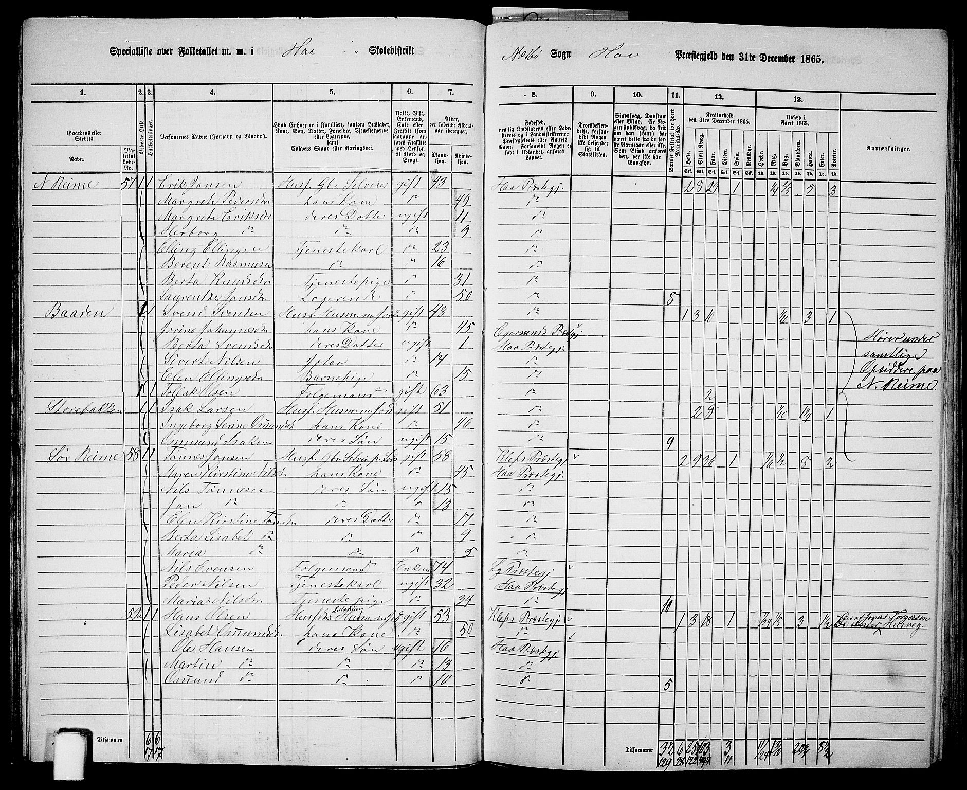 RA, 1865 census for Hå, 1865, p. 39