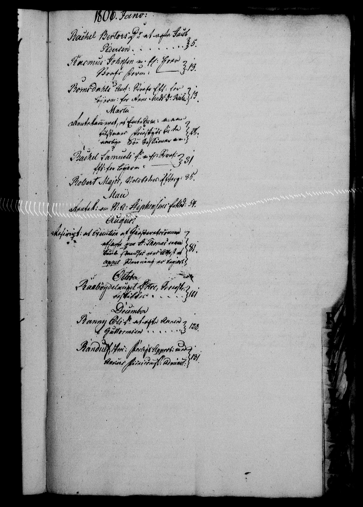 Danske Kanselli 1800-1814, AV/RA-EA-3024/H/Hf/Hfa/Hfab/L0007: Forestillinger, 1806