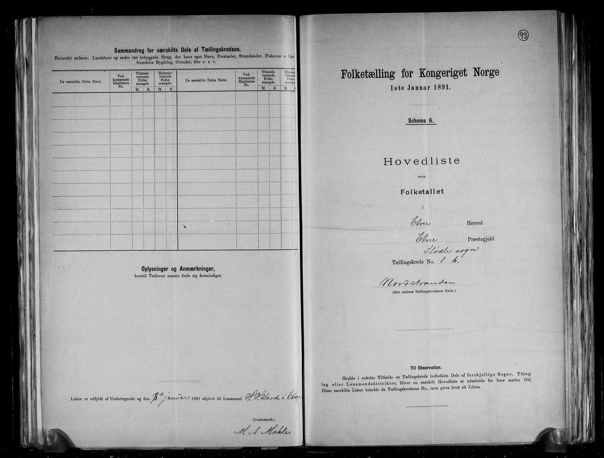 RA, 1891 census for 1211 Etne, 1891, p. 6