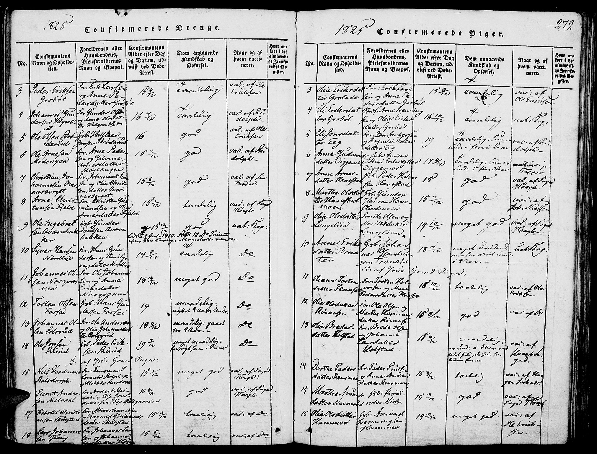 Grue prestekontor, SAH/PREST-036/H/Ha/Haa/L0006: Parish register (official) no. 6, 1814-1830, p. 279