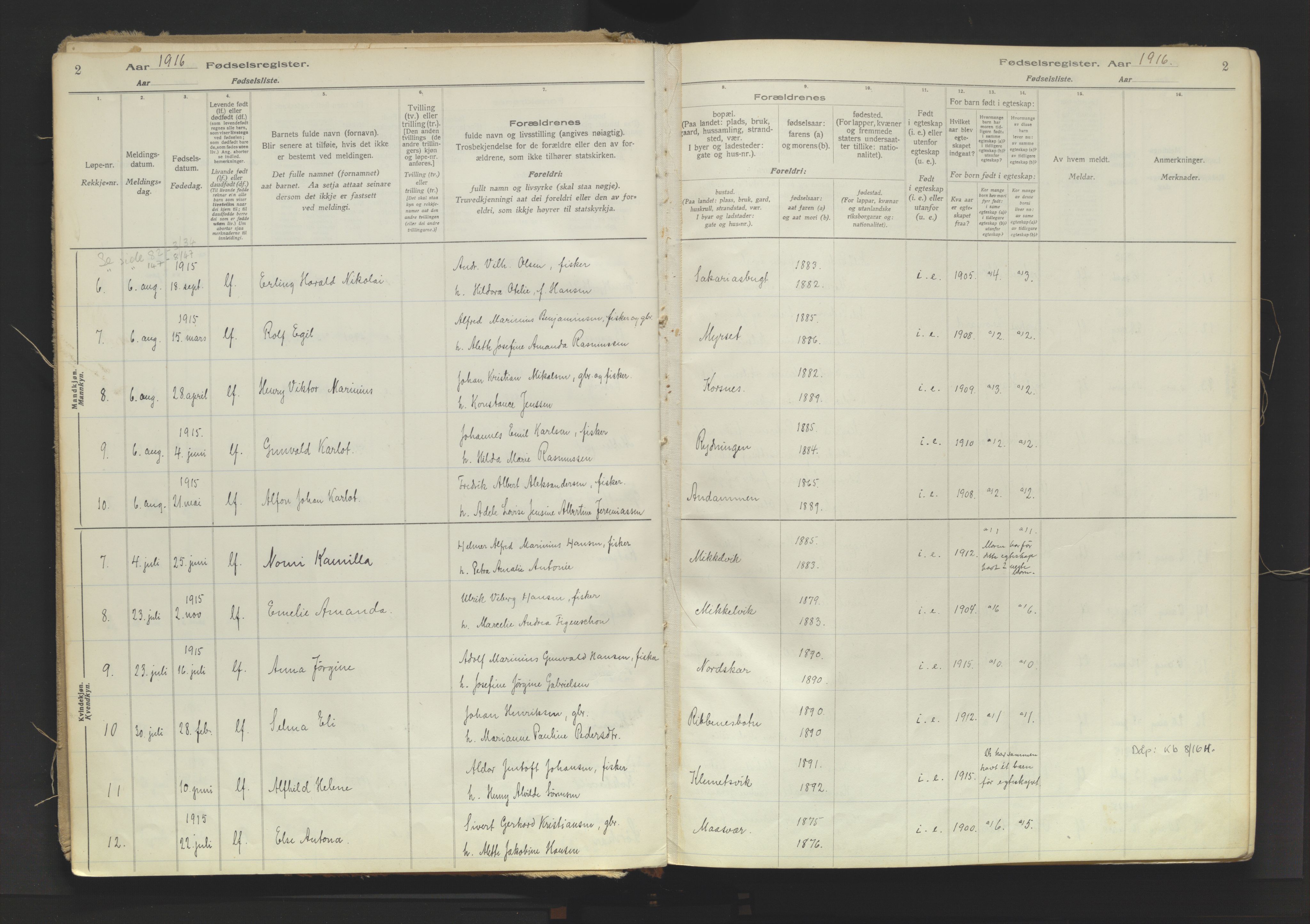 Karlsøy sokneprestembete, AV/SATØ-S-1299/I/Ic/L0067: Birth register no. 67, 1916-1958, p. 2