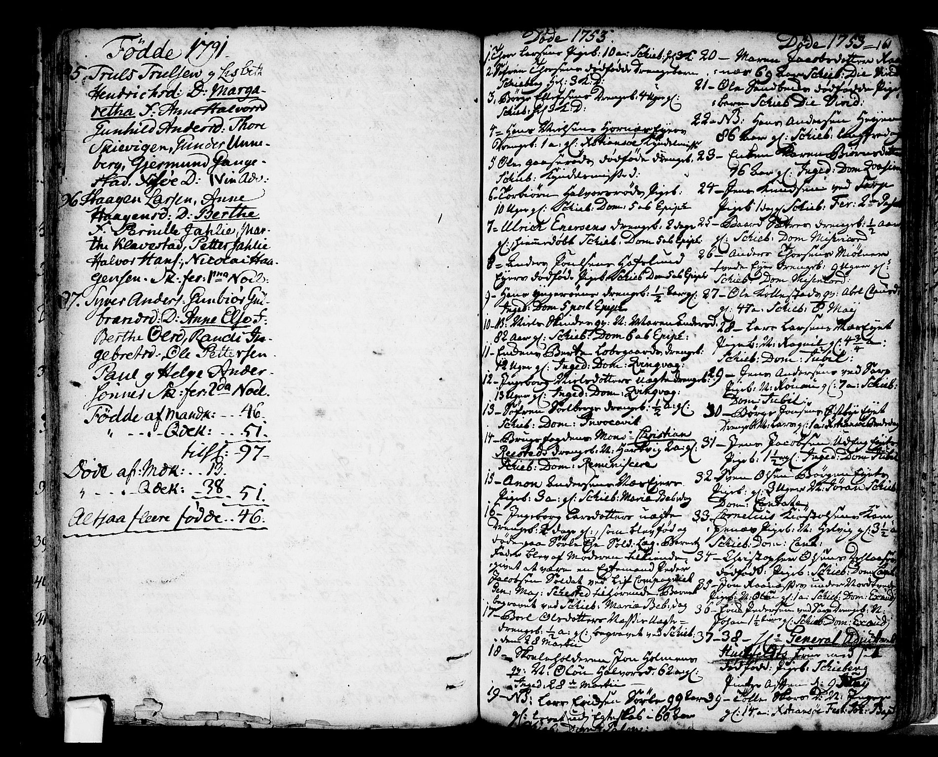 Skjeberg prestekontor Kirkebøker, AV/SAO-A-10923/F/Fa/L0002: Parish register (official) no. I 2, 1726-1791, p. 161