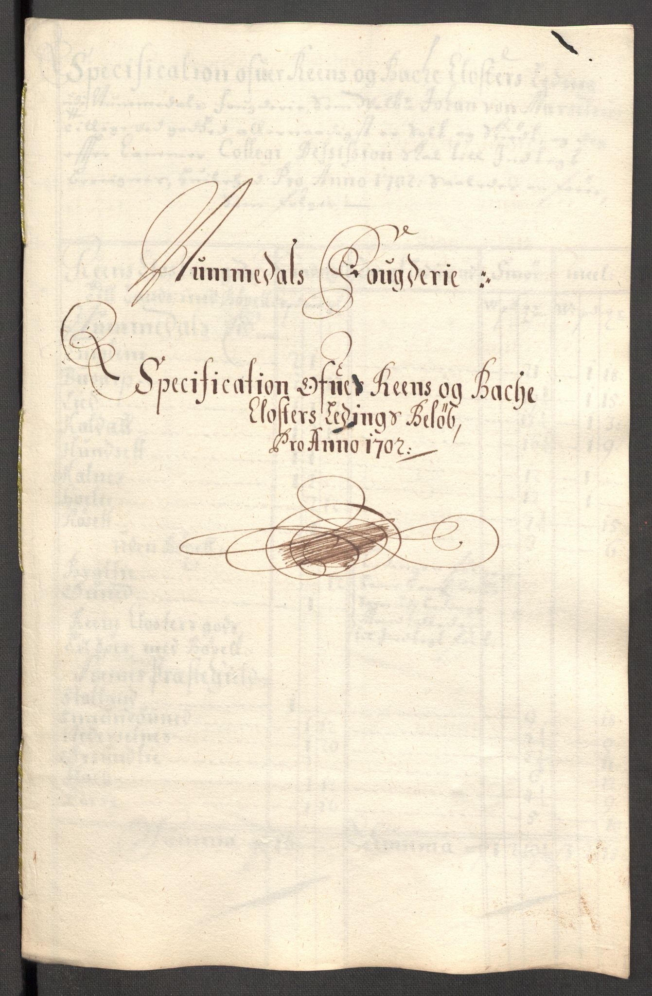 Rentekammeret inntil 1814, Reviderte regnskaper, Fogderegnskap, AV/RA-EA-4092/R64/L4427: Fogderegnskap Namdal, 1701-1702, p. 351