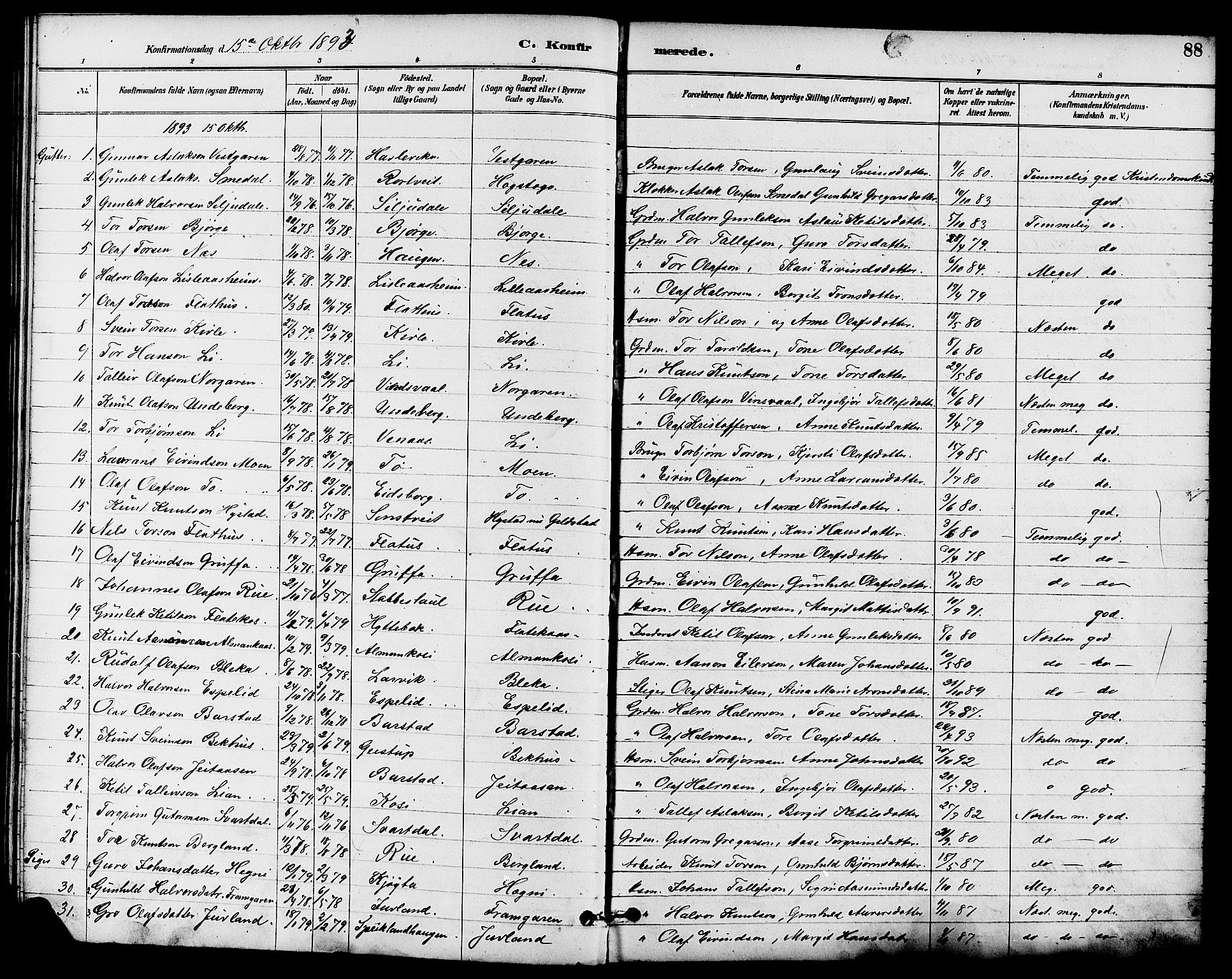 Seljord kirkebøker, SAKO/A-20/G/Ga/L0005: Parish register (copy) no. I 5, 1887-1914, p. 88