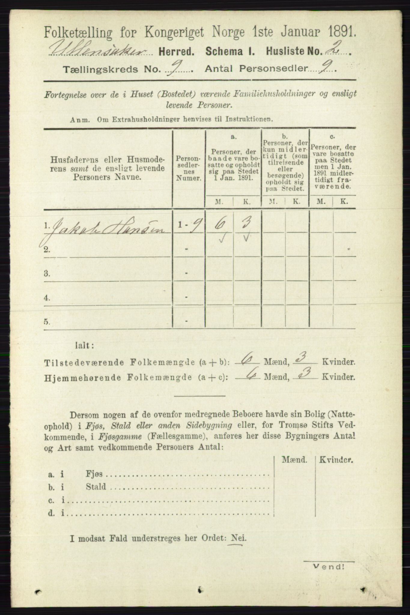 RA, 1891 census for 0235 Ullensaker, 1891, p. 3967