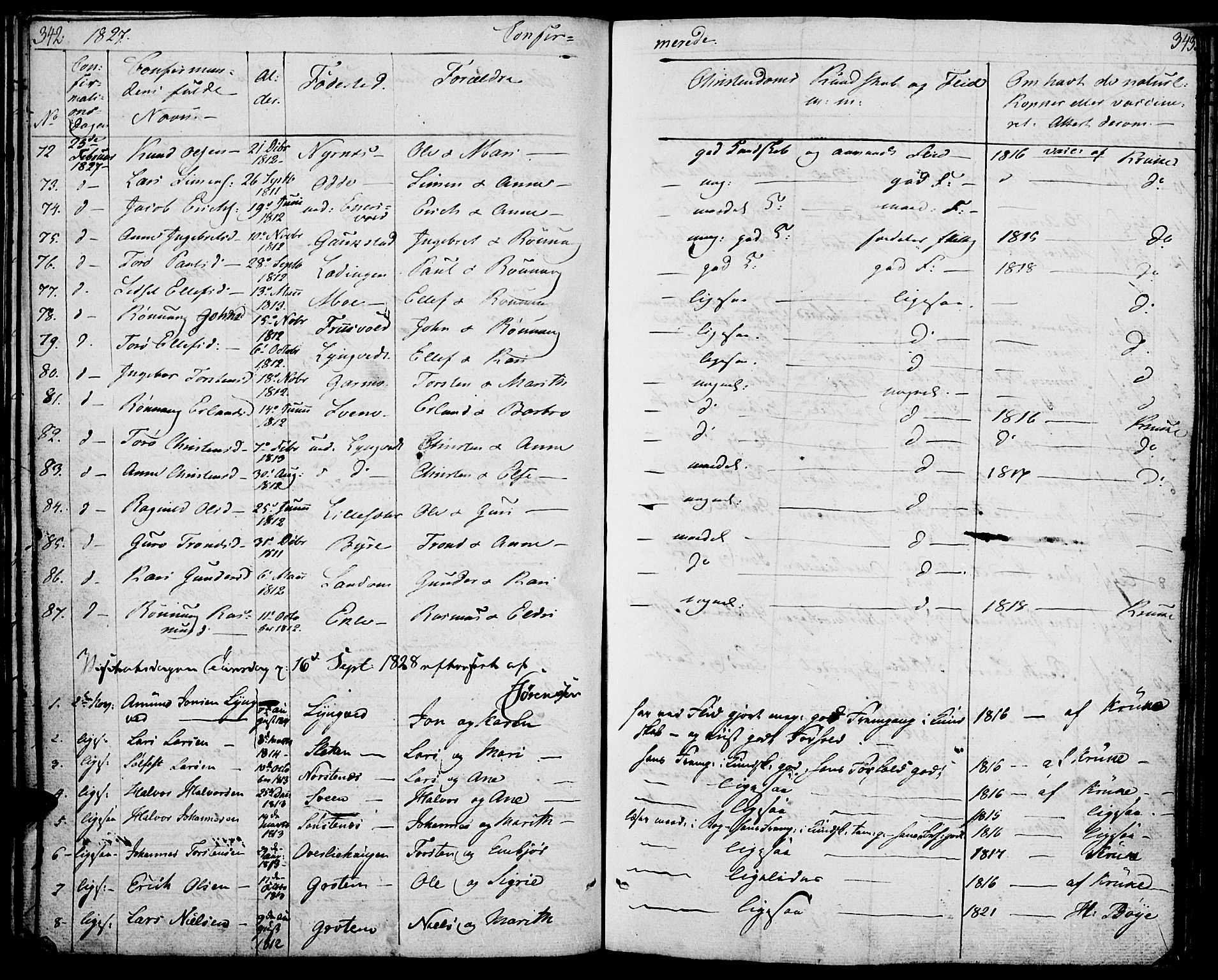 Lom prestekontor, SAH/PREST-070/K/L0005: Parish register (official) no. 5, 1825-1837, p. 342-343