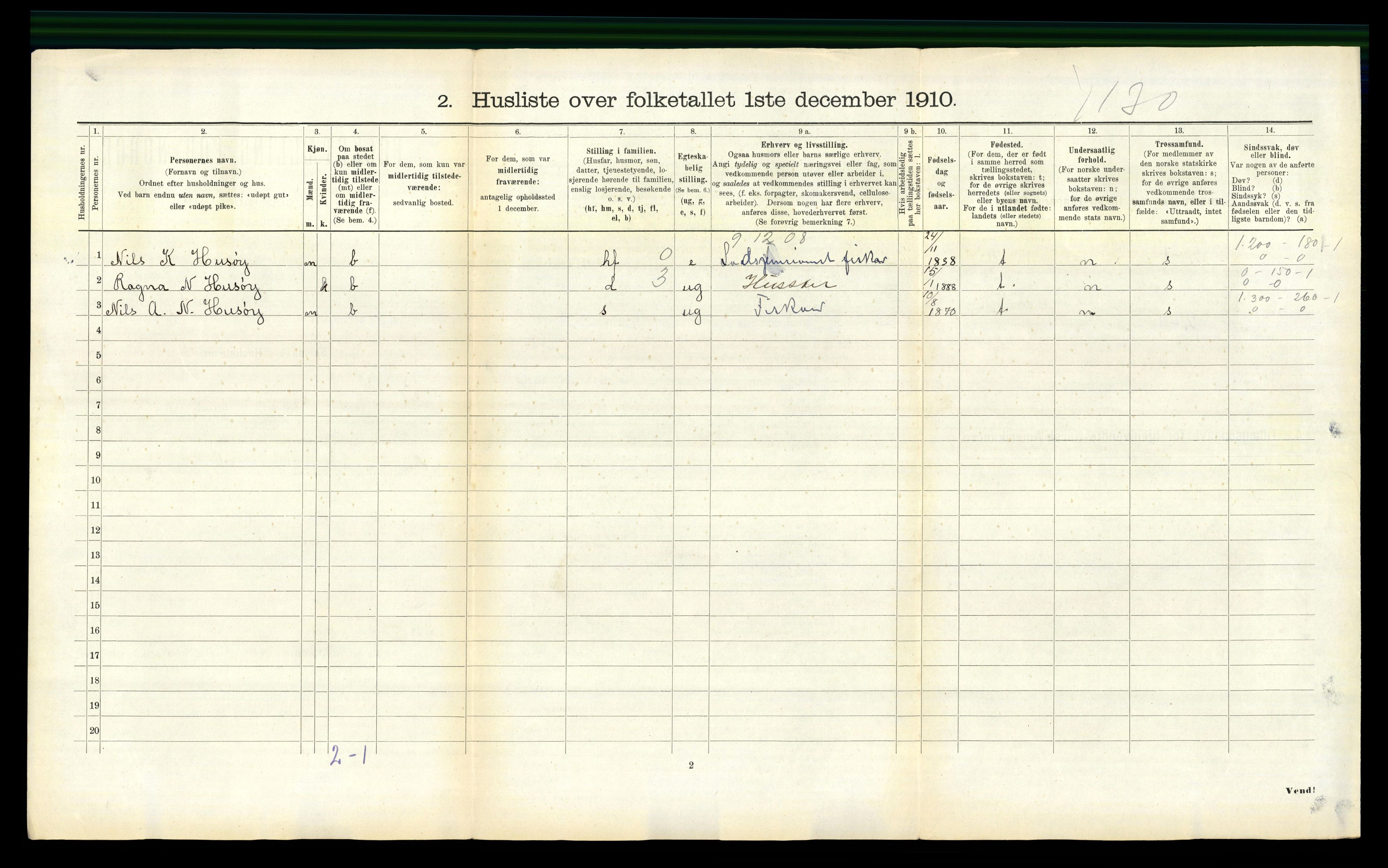 RA, 1910 census for Sandøy, 1910, p. 99