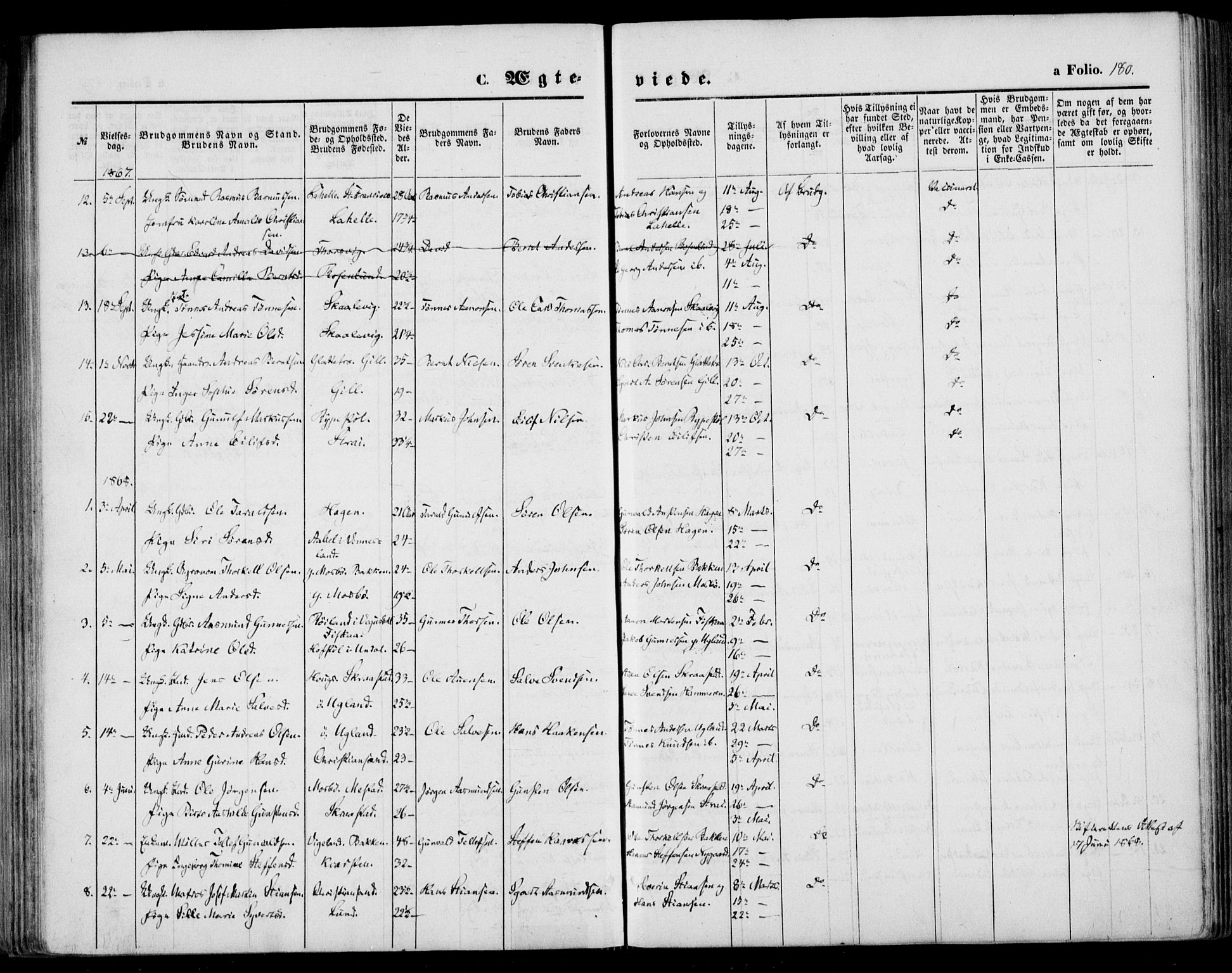 Oddernes sokneprestkontor, AV/SAK-1111-0033/F/Fa/Faa/L0008: Parish register (official) no. A 8, 1864-1880, p. 180