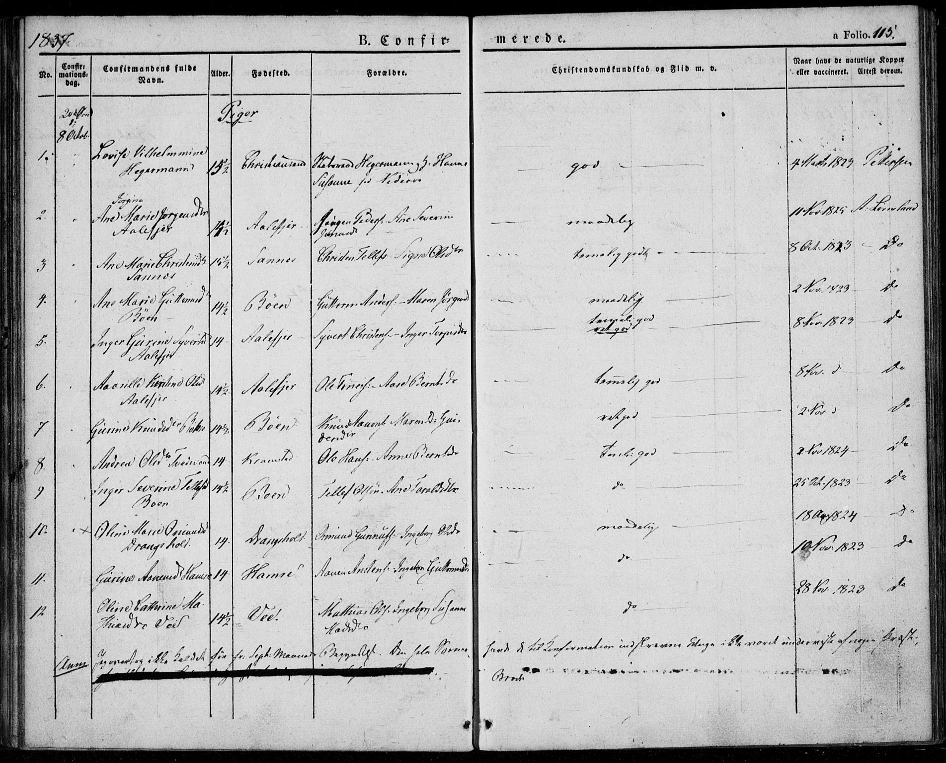 Tveit sokneprestkontor, SAK/1111-0043/F/Fa/L0003: Parish register (official) no. A 3, 1829-1852, p. 115