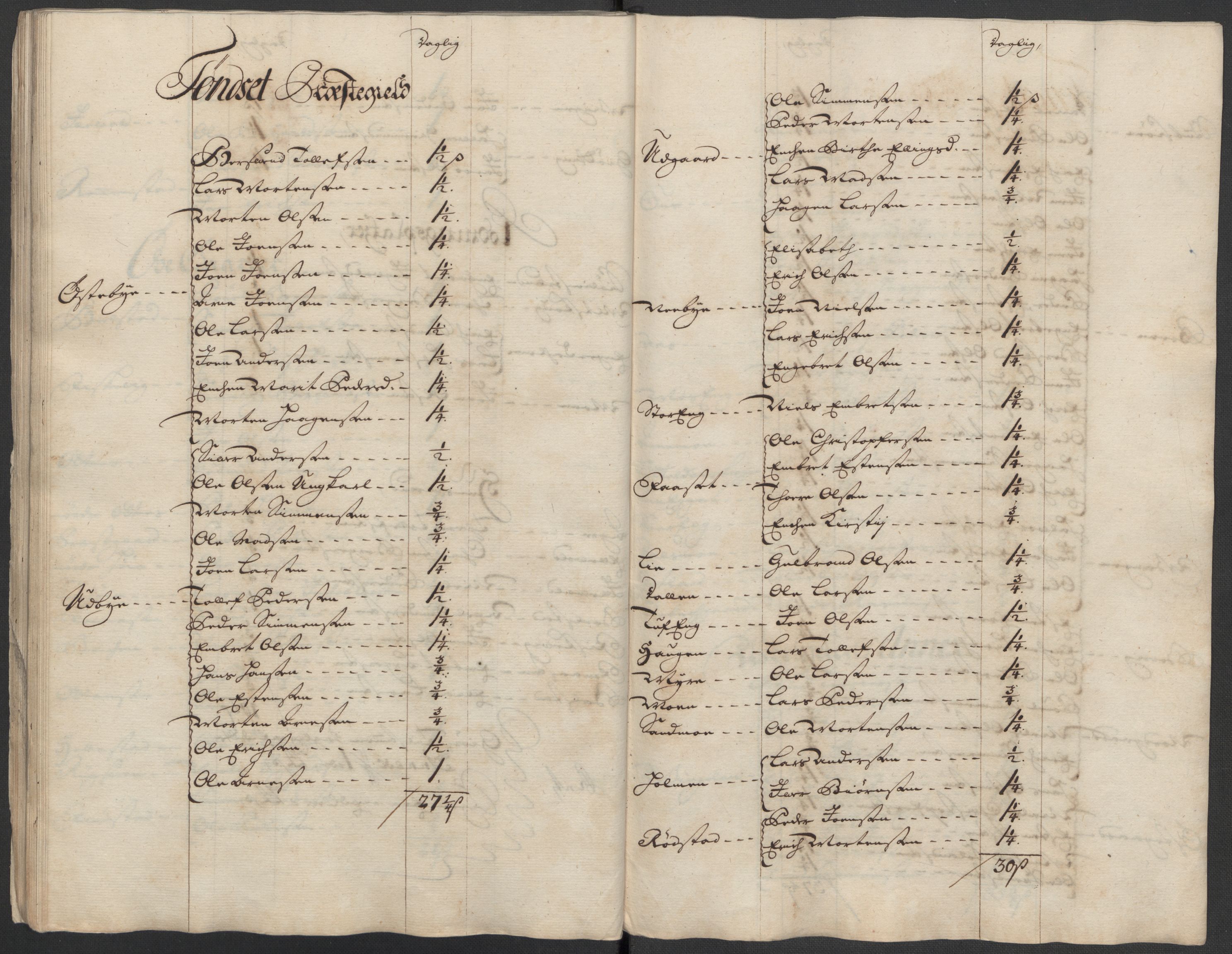 Rentekammeret inntil 1814, Reviderte regnskaper, Fogderegnskap, AV/RA-EA-4092/R13/L0849: Fogderegnskap Solør, Odal og Østerdal, 1712, p. 211