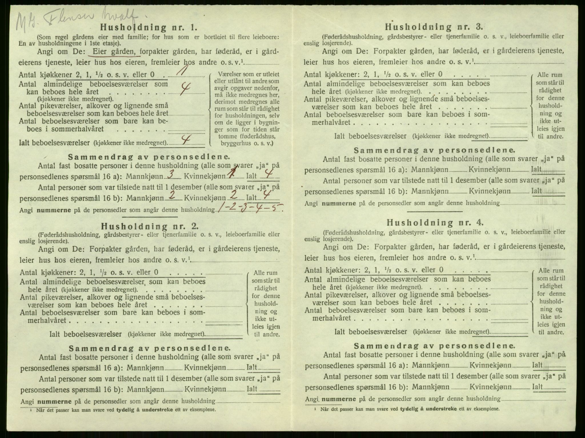 SAKO, 1920 census for Sandeherred, 1920, p. 3574