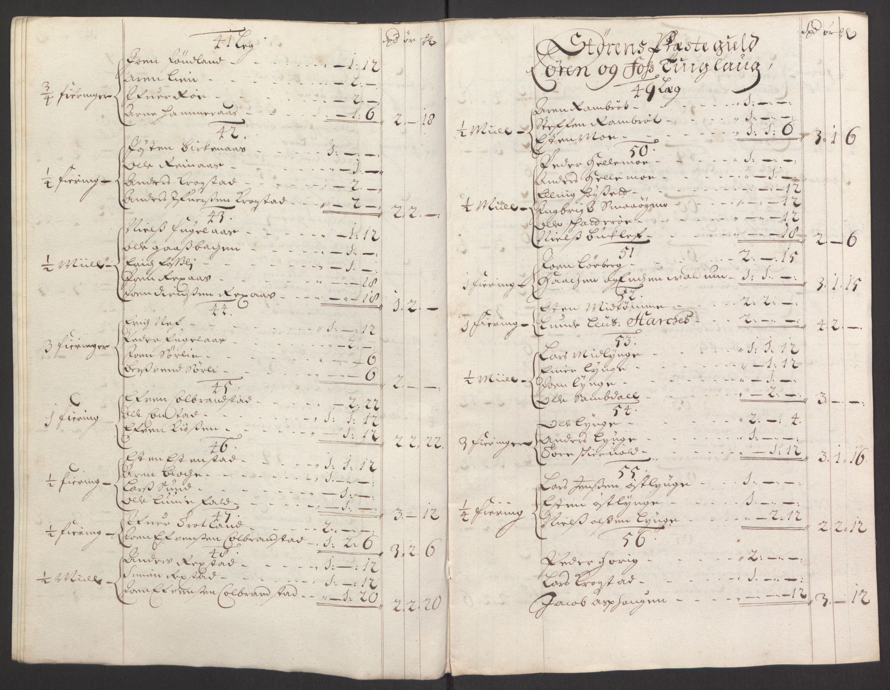 Rentekammeret inntil 1814, Reviderte regnskaper, Fogderegnskap, AV/RA-EA-4092/R60/L3944: Fogderegnskap Orkdal og Gauldal, 1694, p. 320