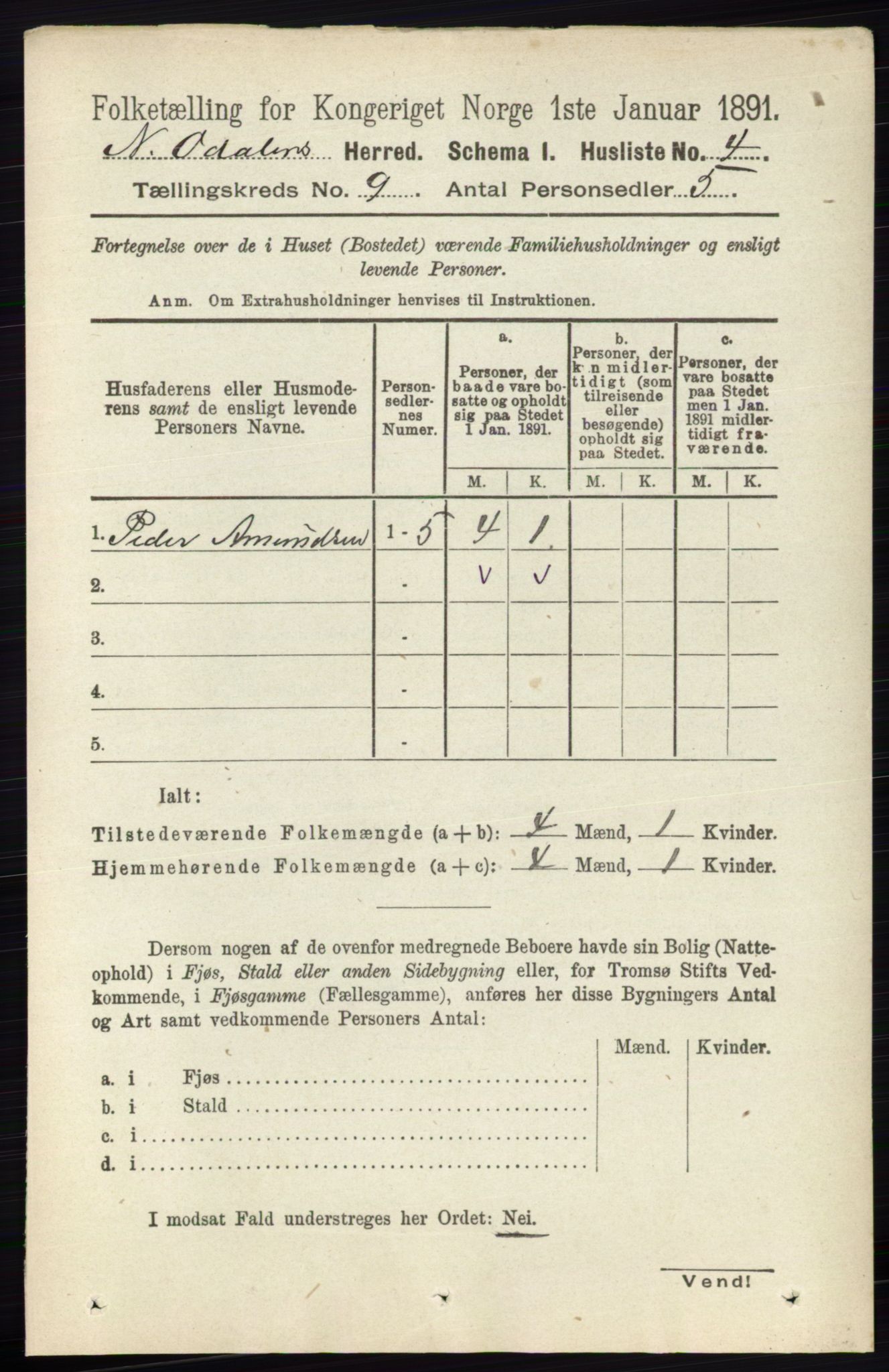 RA, 1891 census for 0418 Nord-Odal, 1891, p. 3938