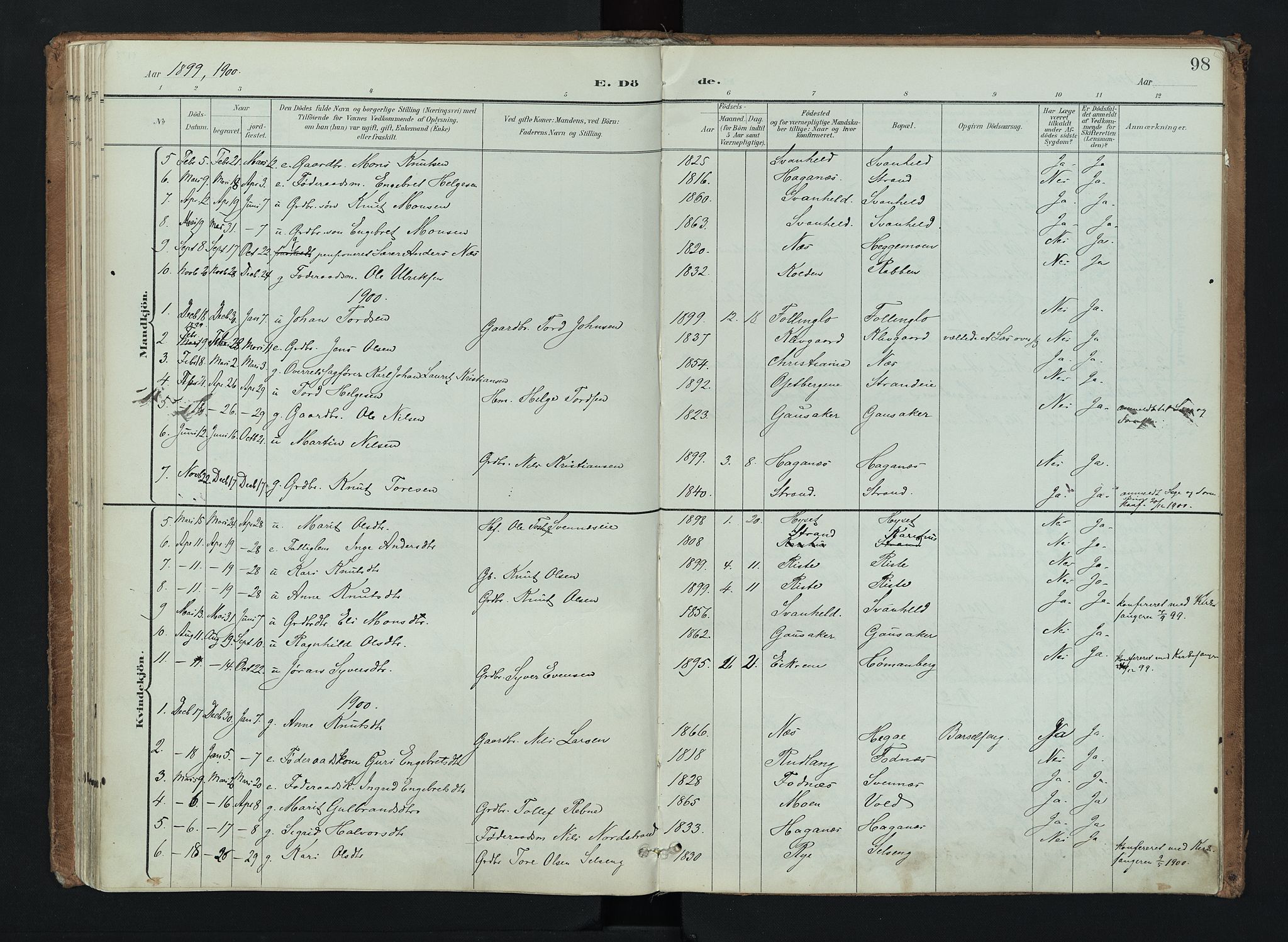 Nord-Aurdal prestekontor, AV/SAH-PREST-132/H/Ha/Haa/L0016: Parish register (official) no. 16, 1897-1925, p. 98