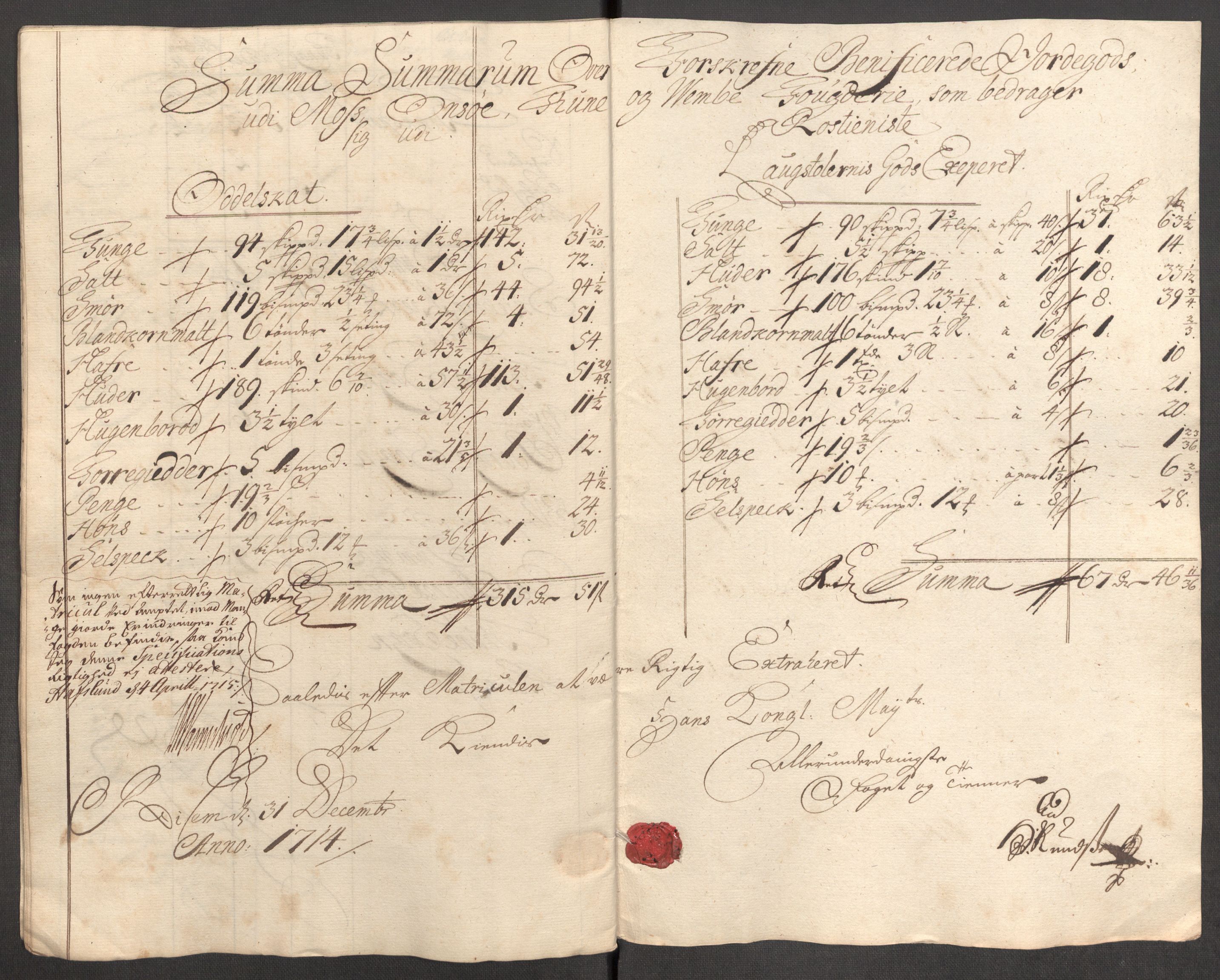 Rentekammeret inntil 1814, Reviderte regnskaper, Fogderegnskap, AV/RA-EA-4092/R04/L0138: Fogderegnskap Moss, Onsøy, Tune, Veme og Åbygge, 1713-1714, p. 365