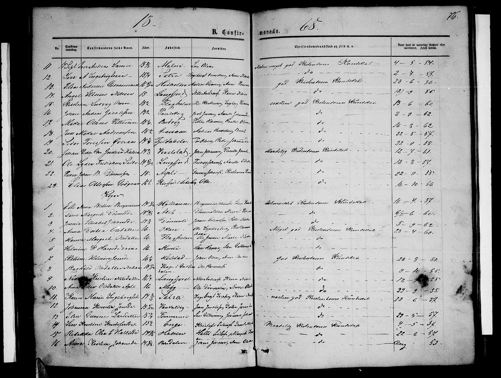 Ministerialprotokoller, klokkerbøker og fødselsregistre - Nordland, AV/SAT-A-1459/814/L0229: Parish register (copy) no. 814C02, 1859-1883, p. 76