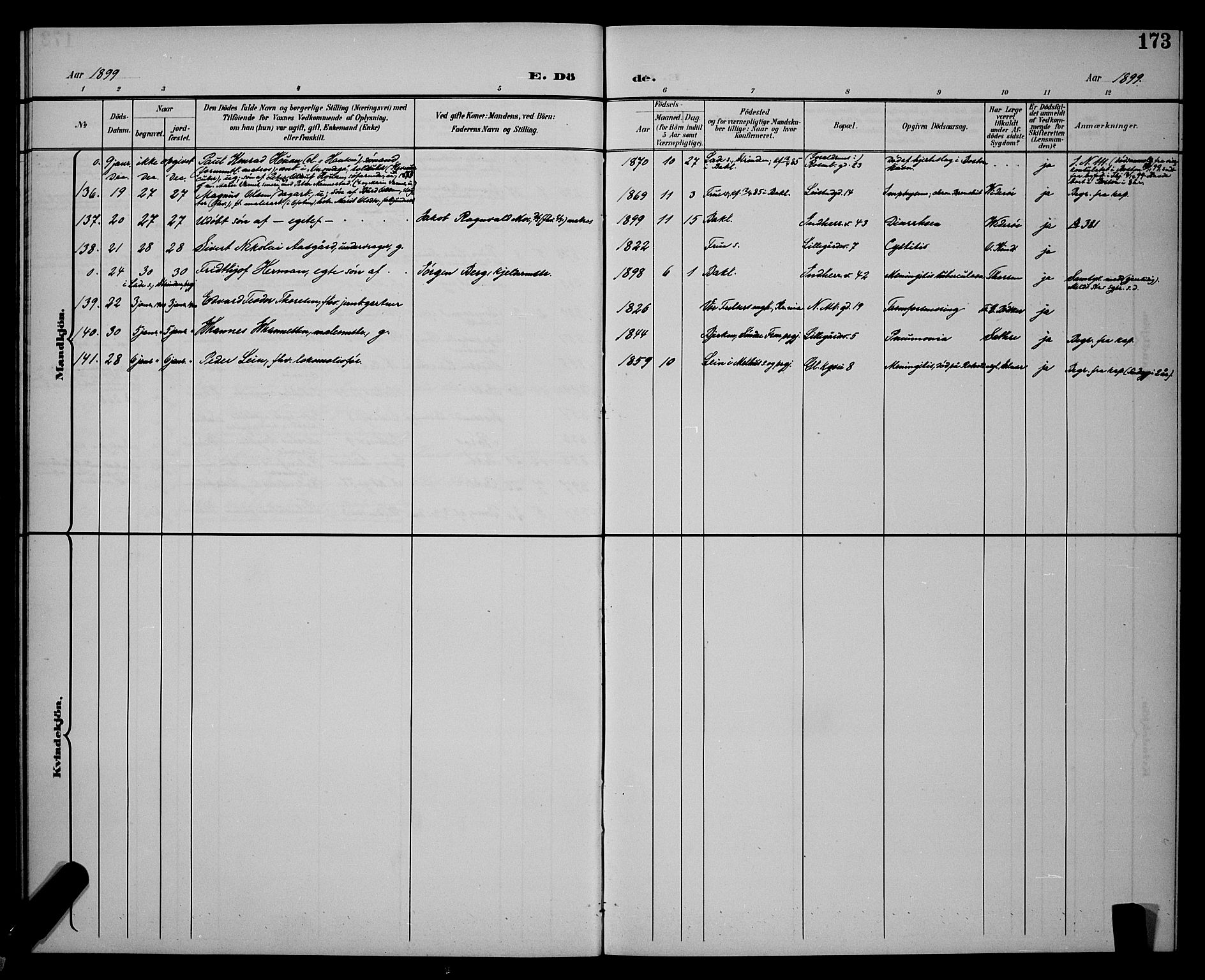 Ministerialprotokoller, klokkerbøker og fødselsregistre - Sør-Trøndelag, SAT/A-1456/604/L0226: Parish register (copy) no. 604C09, 1897-1900, p. 173