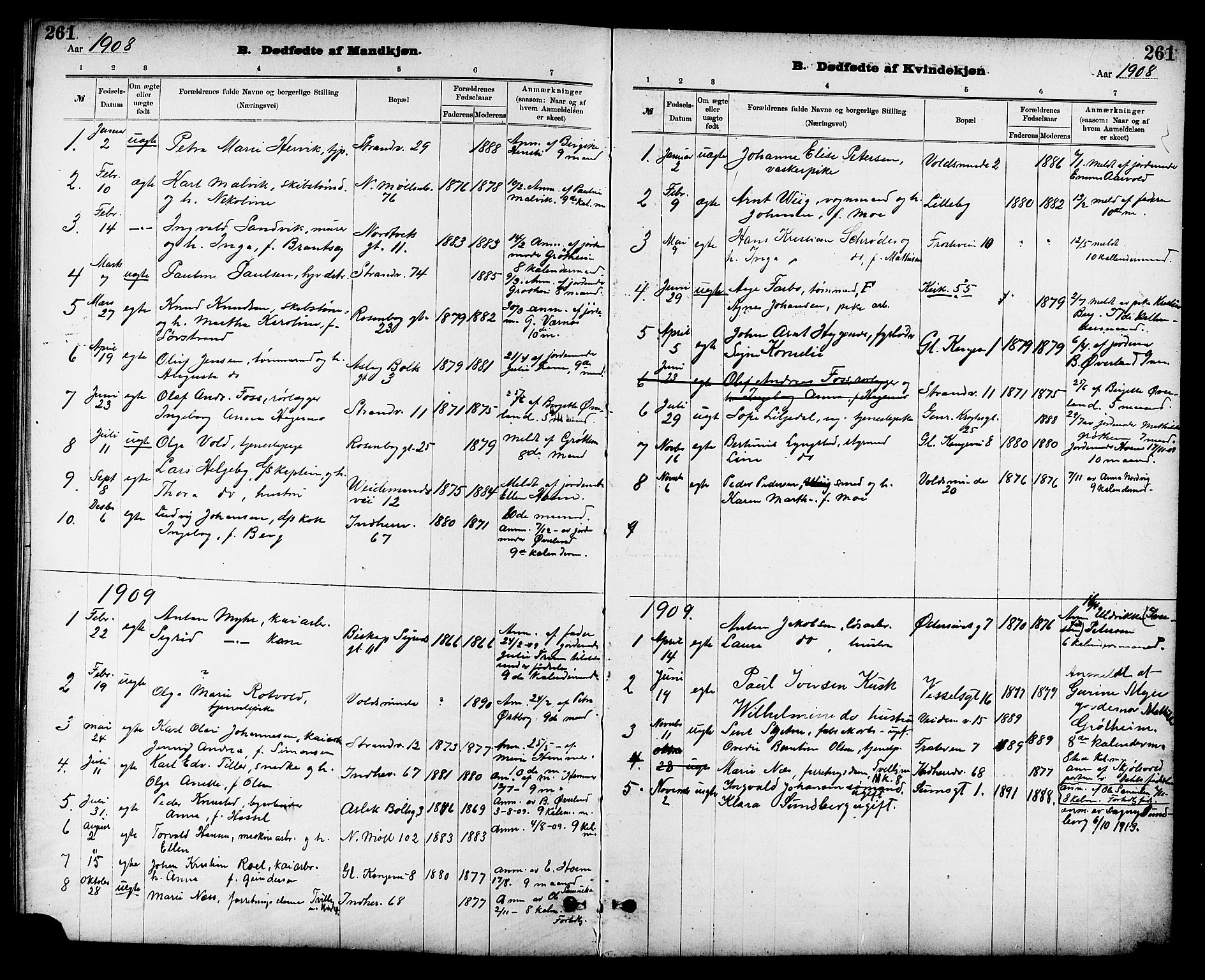 Ministerialprotokoller, klokkerbøker og fødselsregistre - Sør-Trøndelag, SAT/A-1456/605/L0254: Parish register (copy) no. 605C01, 1908-1916, p. 261