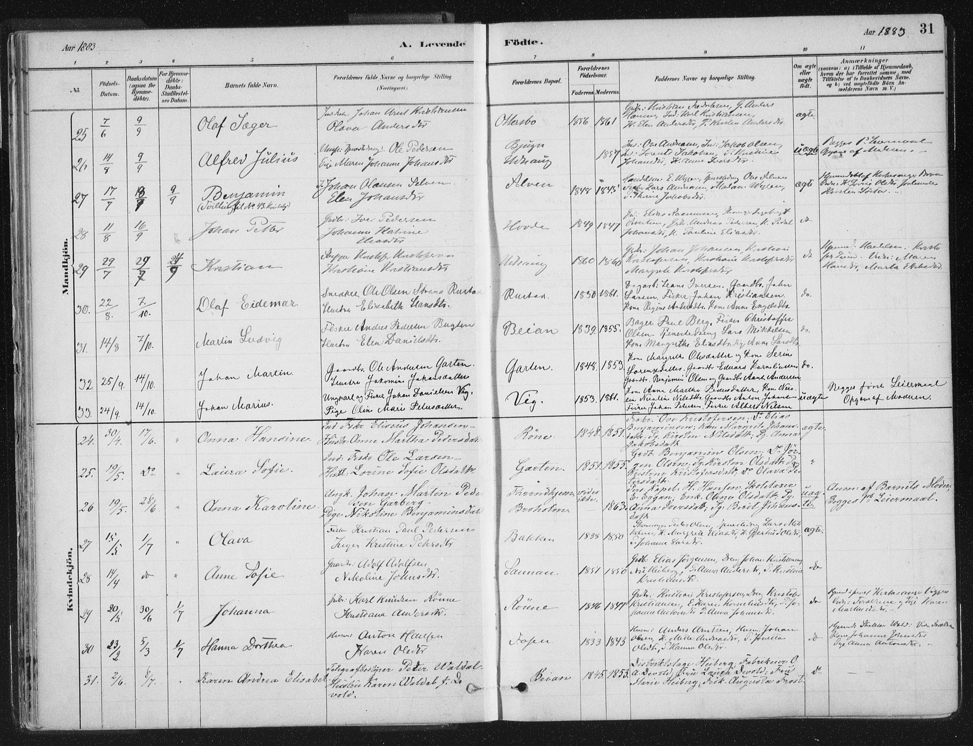 Ministerialprotokoller, klokkerbøker og fødselsregistre - Sør-Trøndelag, SAT/A-1456/659/L0739: Parish register (official) no. 659A09, 1879-1893, p. 31