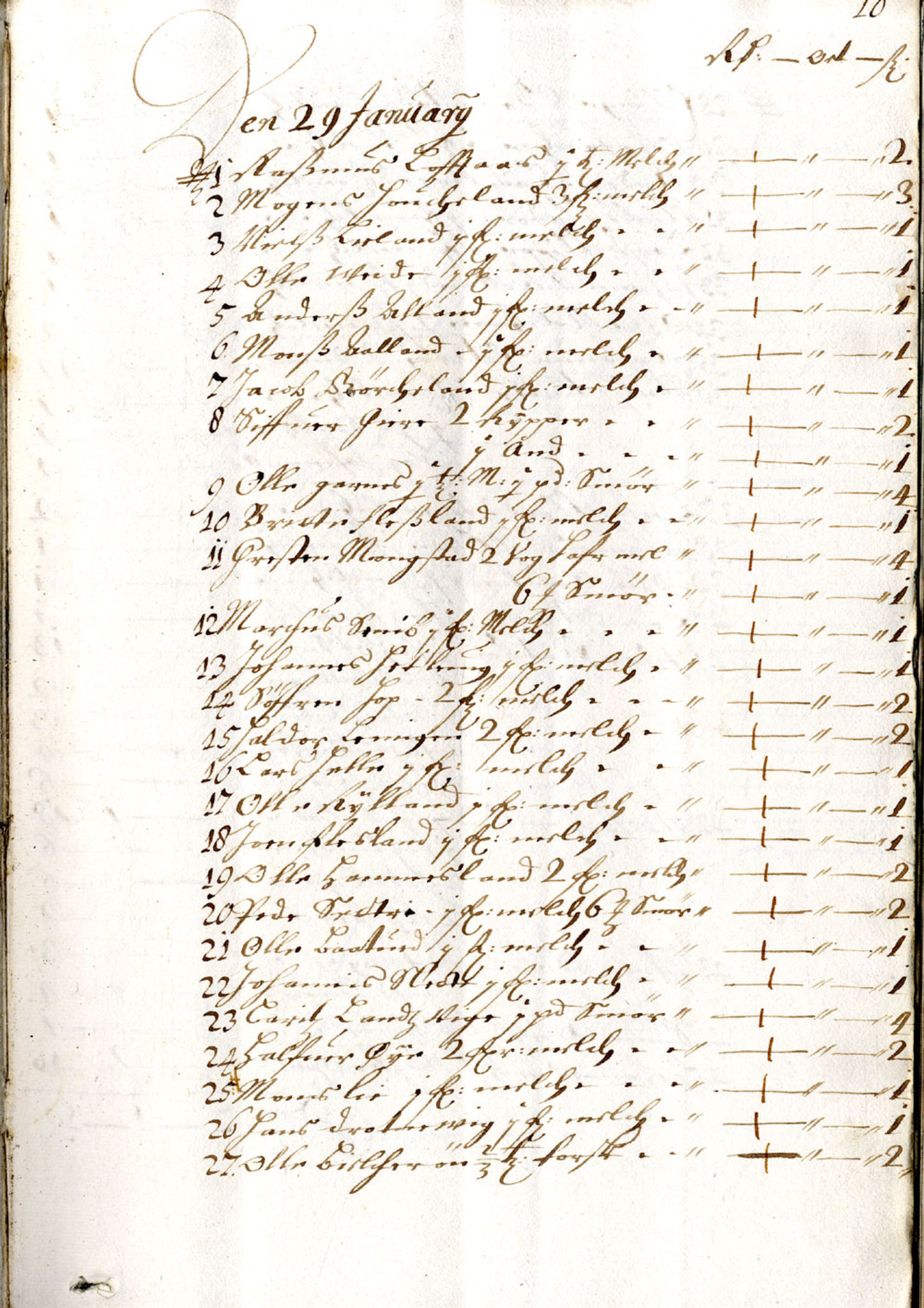 Rentekammeret inntil 1814, Reviderte regnskaper, Byregnskaper, AV/RA-EA-4066/R/Rp/L0469: [P93] Konsumpsjonsregnskap, 1681, p. 10a