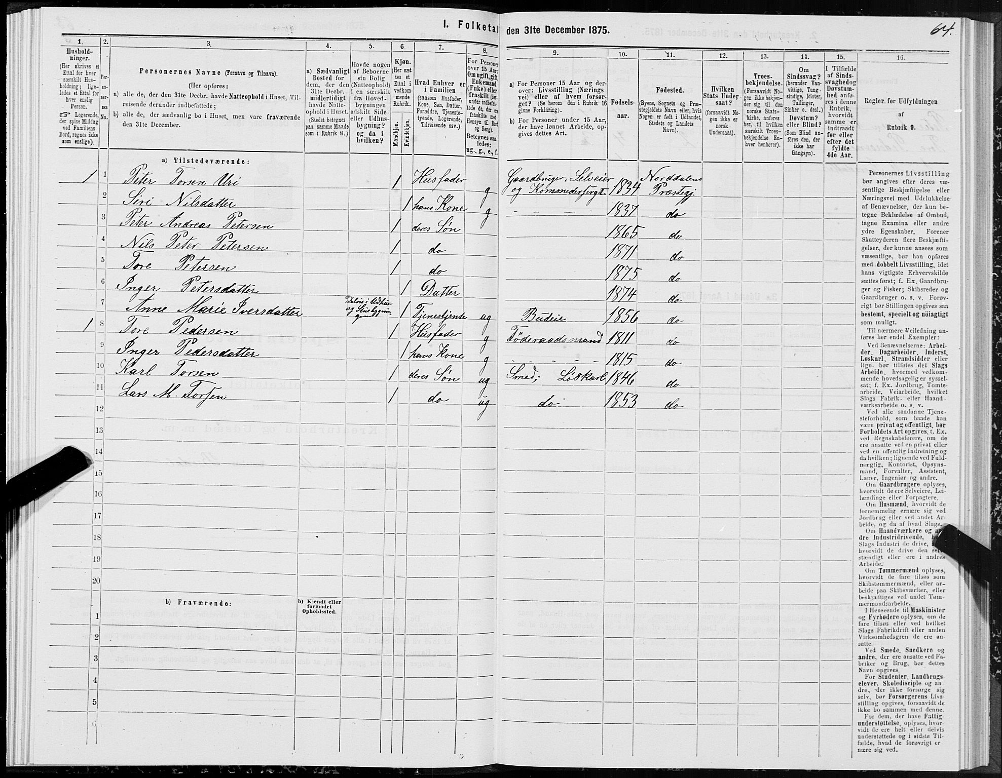 SAT, 1875 census for 1524P Norddal, 1875, p. 3064