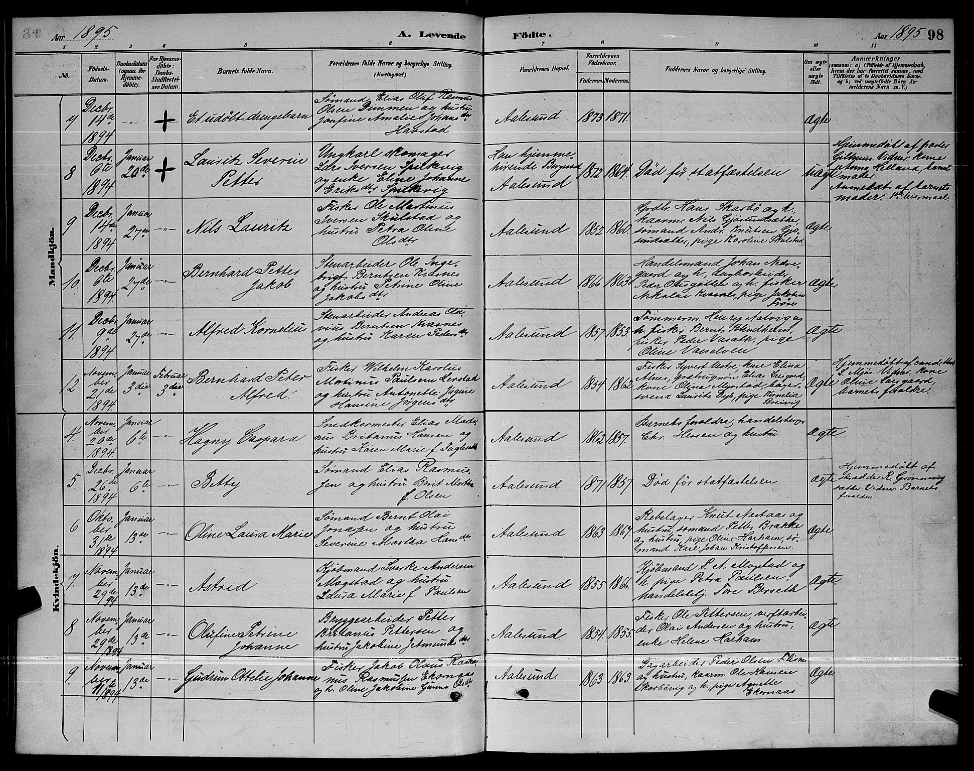 Ministerialprotokoller, klokkerbøker og fødselsregistre - Møre og Romsdal, AV/SAT-A-1454/529/L0467: Parish register (copy) no. 529C04, 1889-1897, p. 98