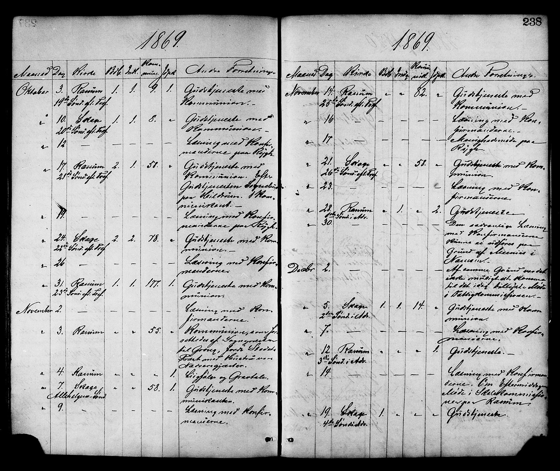 Ministerialprotokoller, klokkerbøker og fødselsregistre - Nord-Trøndelag, SAT/A-1458/764/L0554: Parish register (official) no. 764A09, 1867-1880, p. 238