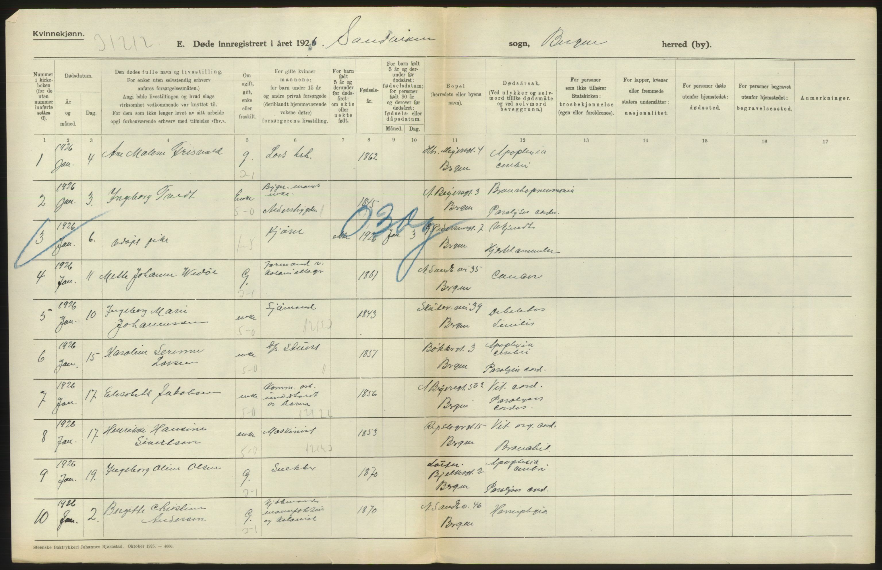 Statistisk sentralbyrå, Sosiodemografiske emner, Befolkning, RA/S-2228/D/Df/Dfc/Dfcf/L0028: Bergen: Gifte, døde, dødfødte., 1926, p. 456