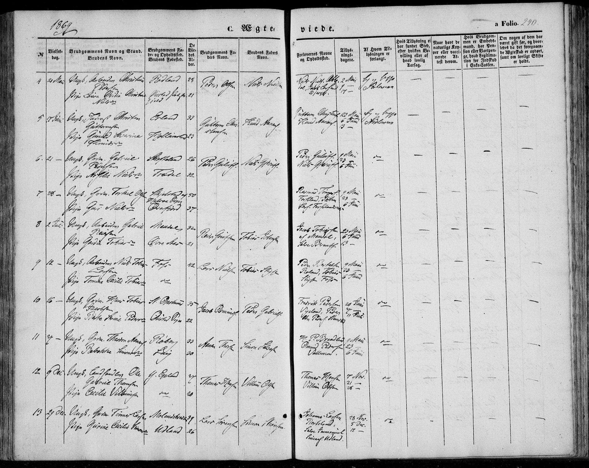 Sør-Audnedal sokneprestkontor, AV/SAK-1111-0039/F/Fa/Fab/L0007: Parish register (official) no. A 7, 1855-1876, p. 240