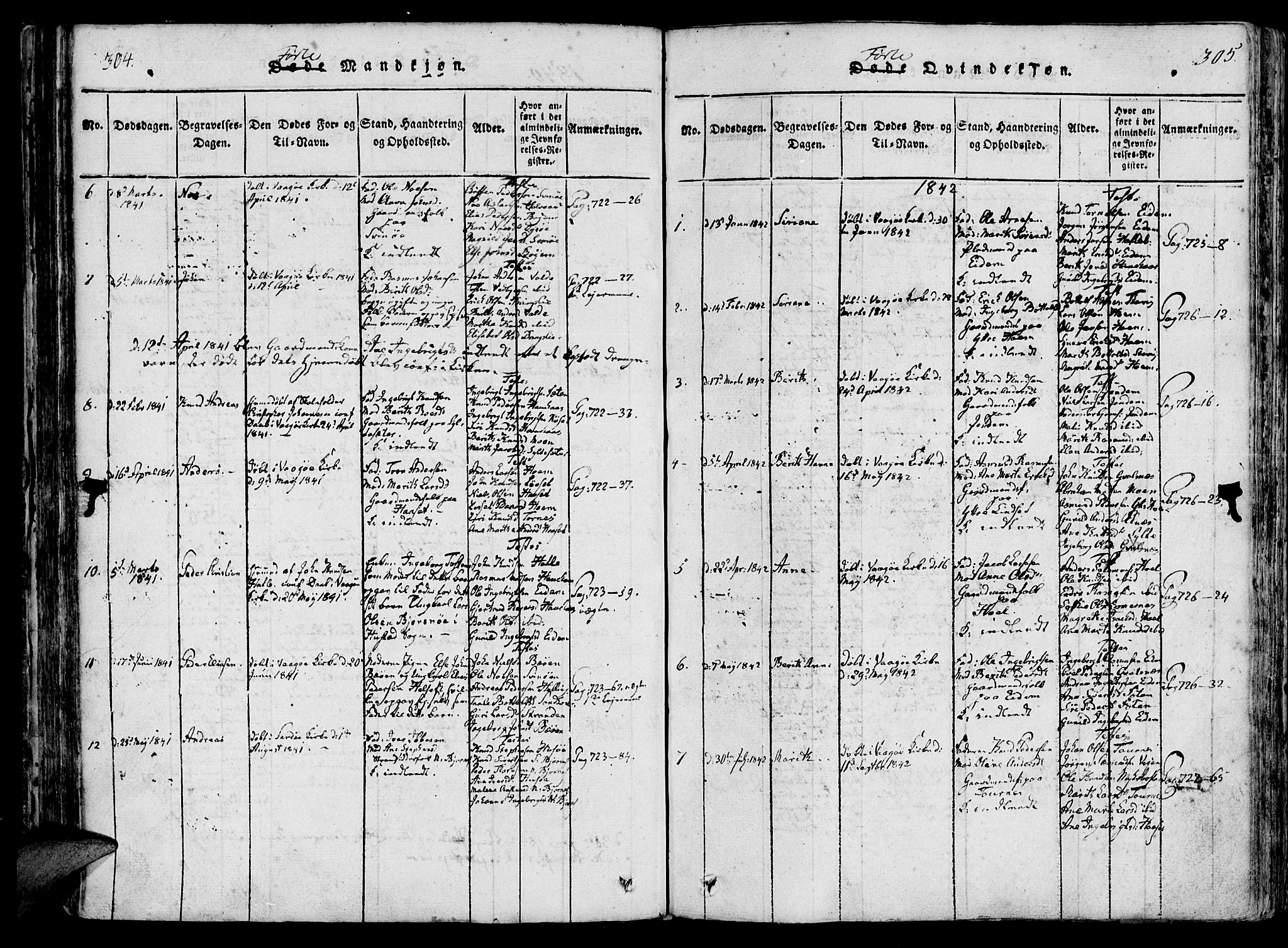 Ministerialprotokoller, klokkerbøker og fødselsregistre - Møre og Romsdal, AV/SAT-A-1454/565/L0747: Parish register (official) no. 565A01, 1817-1844, p. 304-305