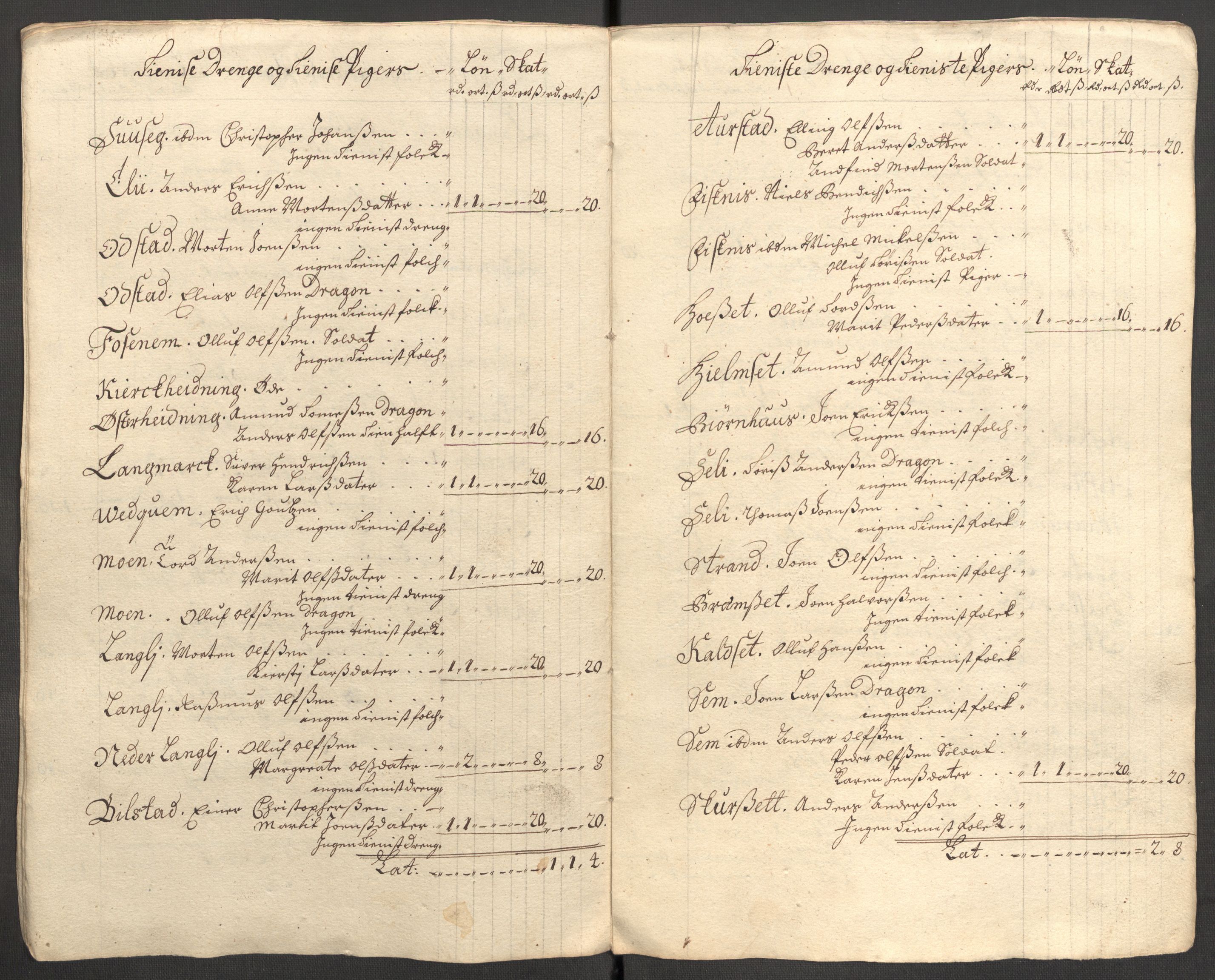 Rentekammeret inntil 1814, Reviderte regnskaper, Fogderegnskap, AV/RA-EA-4092/R63/L4319: Fogderegnskap Inderøy, 1711, p. 252