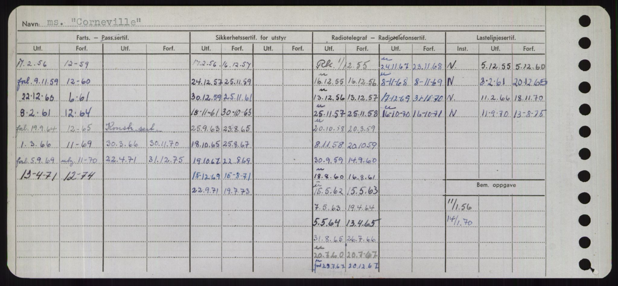 Sjøfartsdirektoratet med forløpere, Skipsmålingen, AV/RA-S-1627/H/Hd/L0008: Fartøy, C-D, p. 230