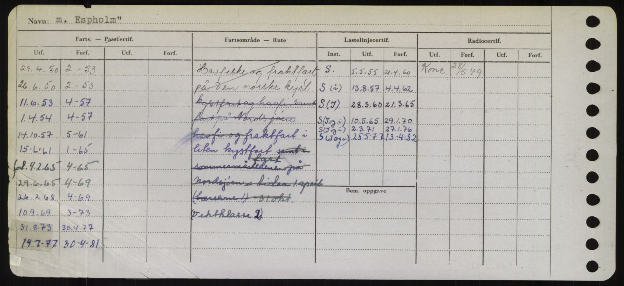 Sjøfartsdirektoratet med forløpere, Skipsmålingen, AV/RA-S-1627/H/Hd/L0009: Fartøy, E, p. 546