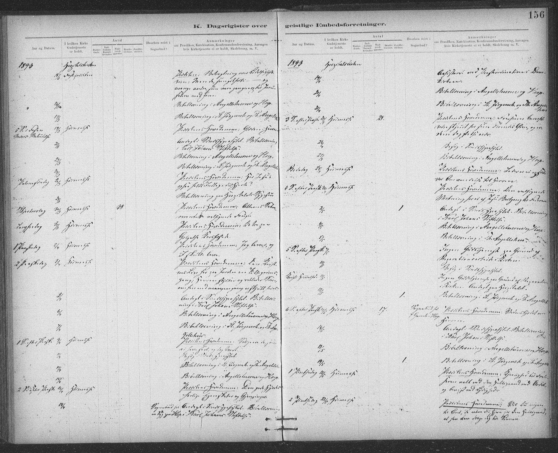 Ministerialprotokoller, klokkerbøker og fødselsregistre - Sør-Trøndelag, SAT/A-1456/623/L0470: Parish register (official) no. 623A04, 1884-1938, p. 156