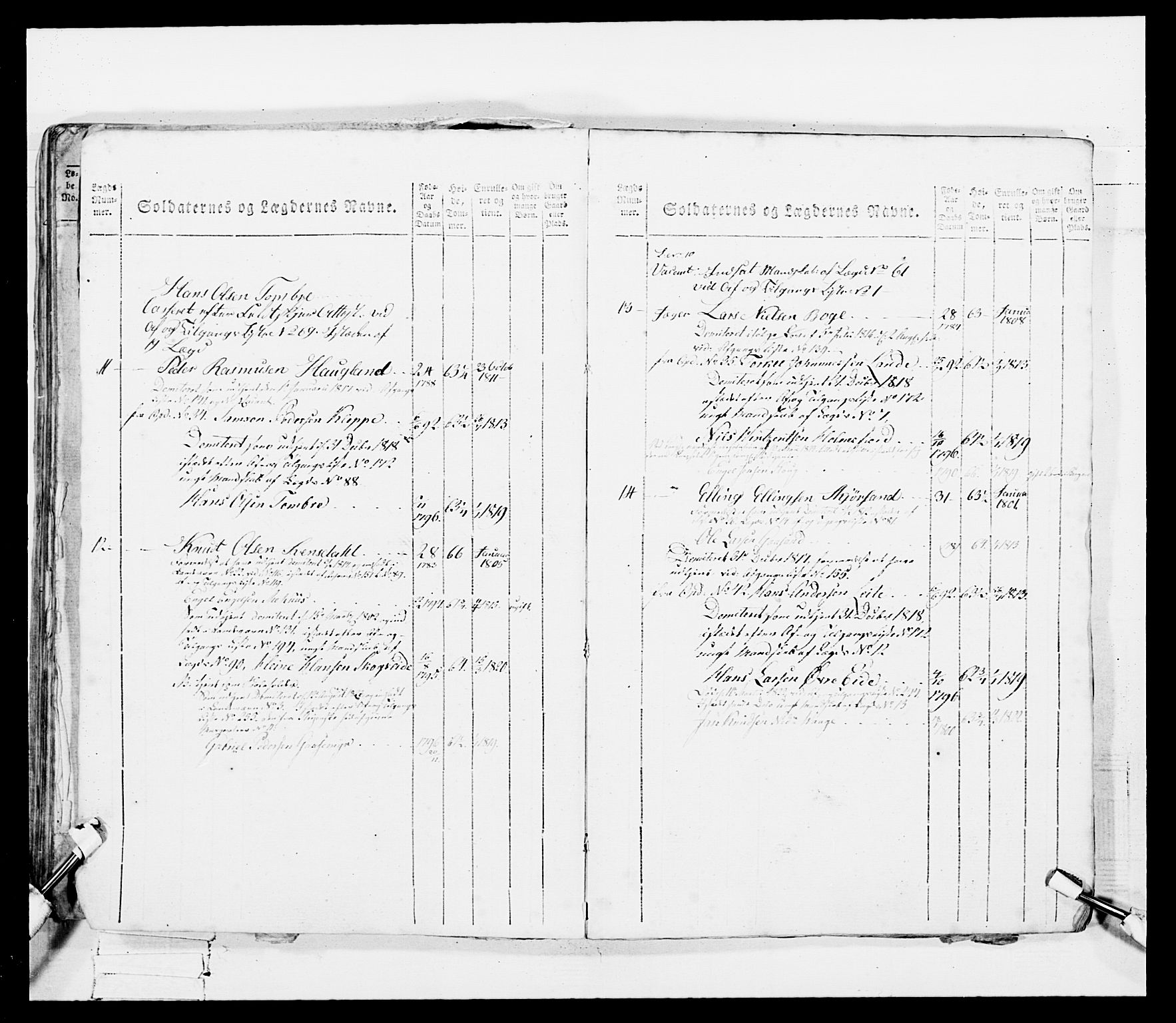 Generalitets- og kommissariatskollegiet, Det kongelige norske kommissariatskollegium, AV/RA-EA-5420/E/Eh/L0099: Bergenhusiske nasjonale infanteriregiment, 1812, p. 446