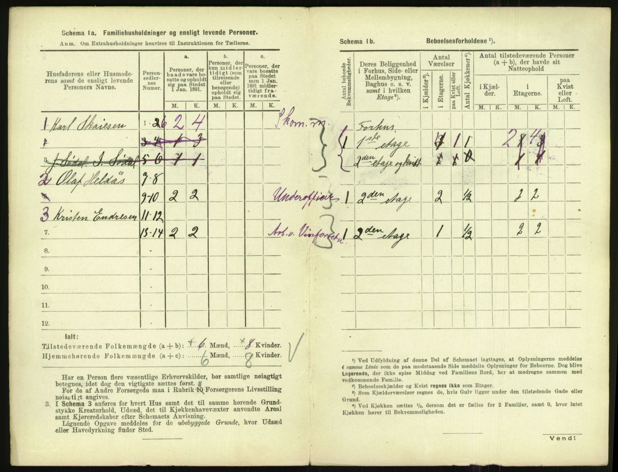 RA, 1891 census for 1001 Kristiansand, 1891, p. 2683