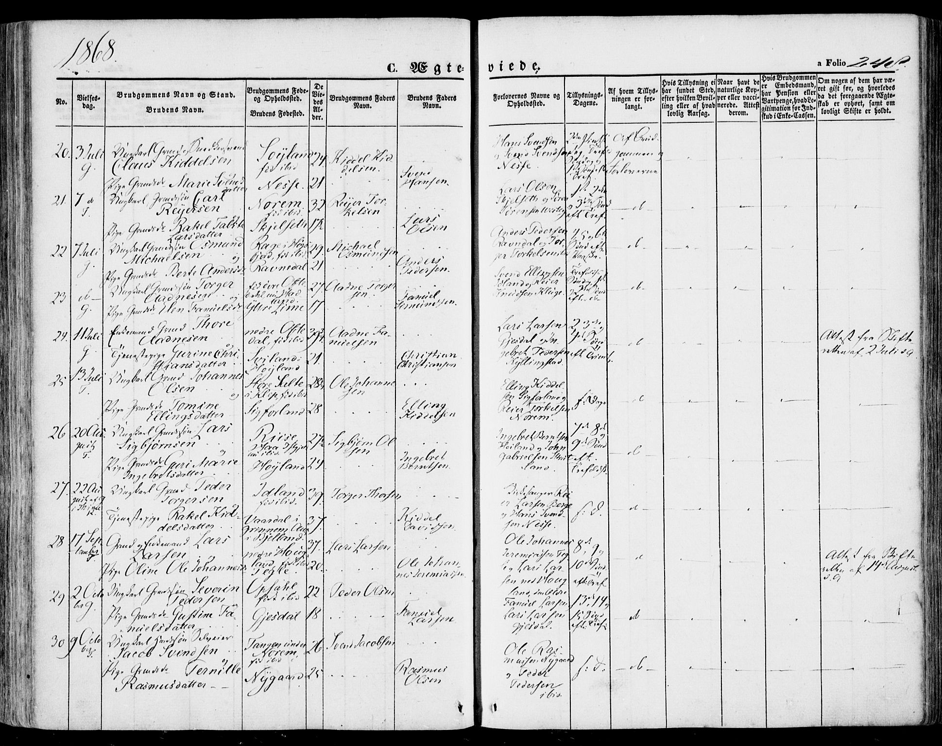 Lye sokneprestkontor, SAST/A-101794/001/30BA/L0007: Parish register (official) no. A 6, 1856-1871, p. 248