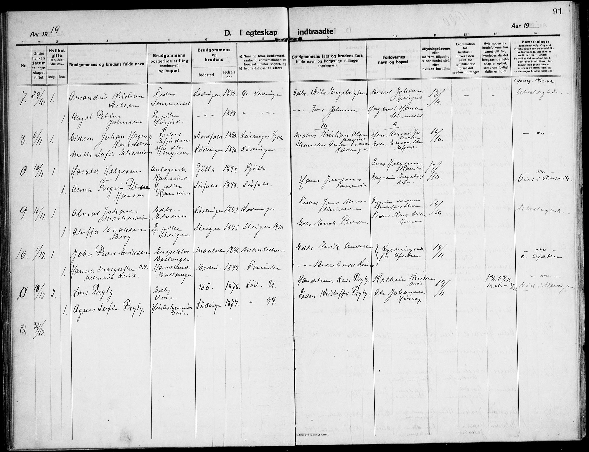 Ministerialprotokoller, klokkerbøker og fødselsregistre - Nordland, AV/SAT-A-1459/872/L1037: Parish register (official) no. 872A12, 1914-1925, p. 91