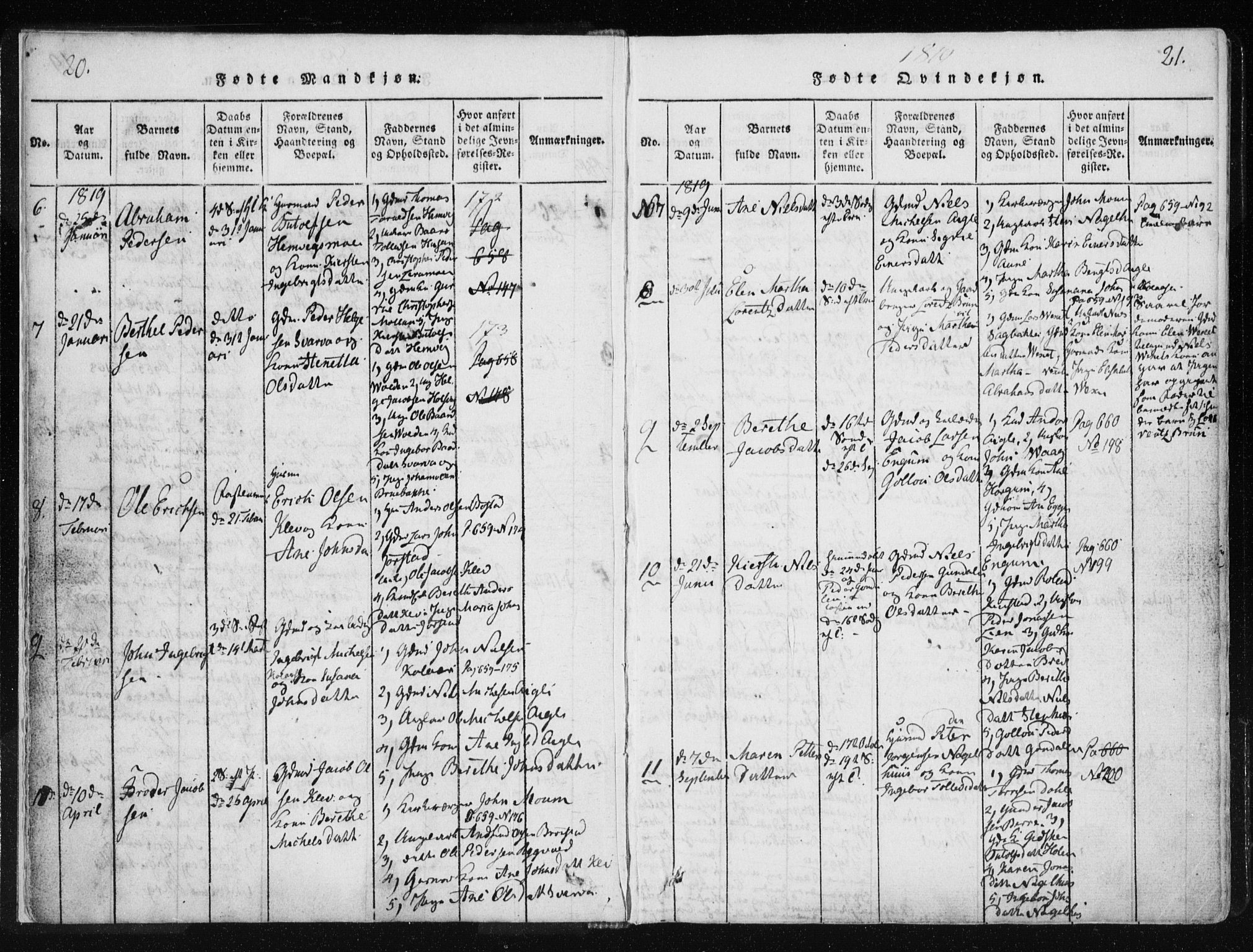 Ministerialprotokoller, klokkerbøker og fødselsregistre - Nord-Trøndelag, SAT/A-1458/749/L0469: Parish register (official) no. 749A03, 1817-1857, p. 20-21