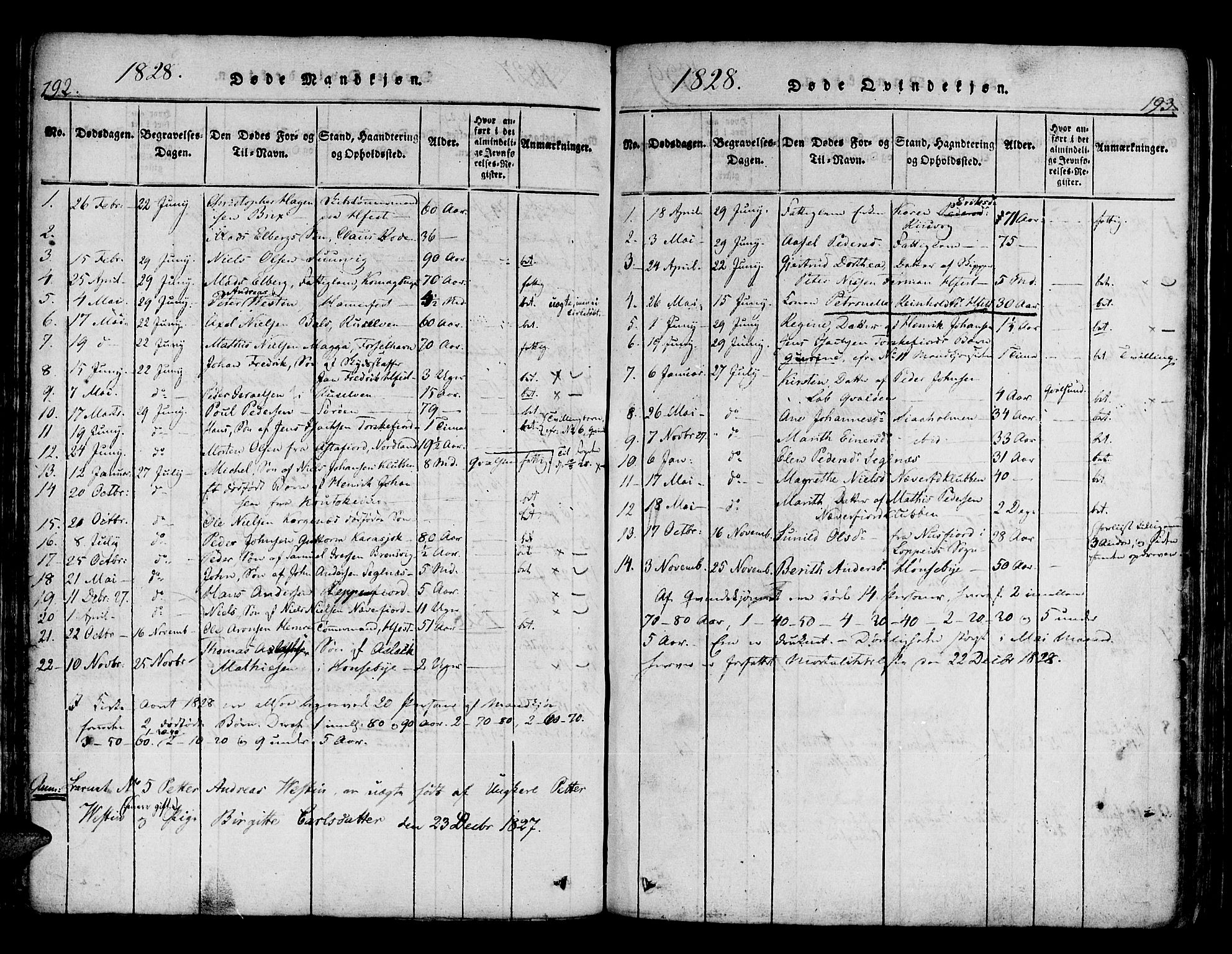 Hammerfest sokneprestkontor, SATØ/S-1347/H/Ha/L0003.kirke: Parish register (official) no. 3, 1821-1842, p. 192-193